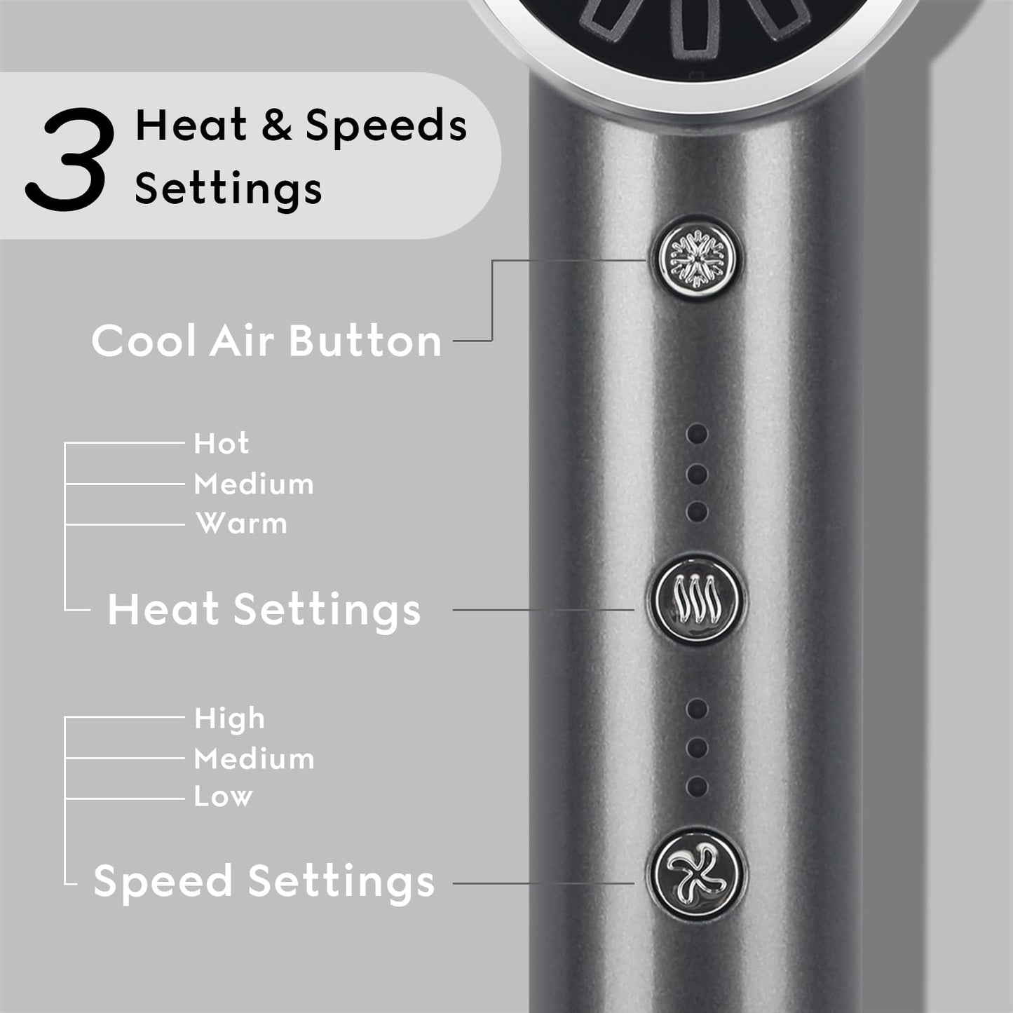 Blow Dryer with Diffuser, IG INGLAM Professional Hair Dryer 110,000RPM Brushless Motor High Speed Low Noise, 3 Heat Settings & 3 Speed & Cold Beauty & Personal Care IG INGLAM