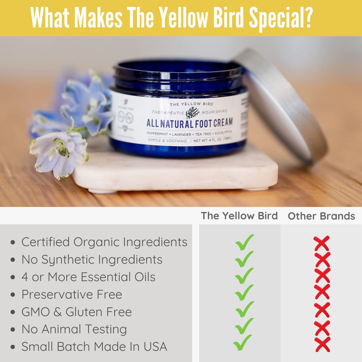 Yellow Bird Natural Tea Tree Foot Cream & Organic Foot Balm for Dry, Cracked Feet & Heels - Peppermint Moisturizer for Athlete’s Foot Relief Beauty & Personal Care The Yellow Bird