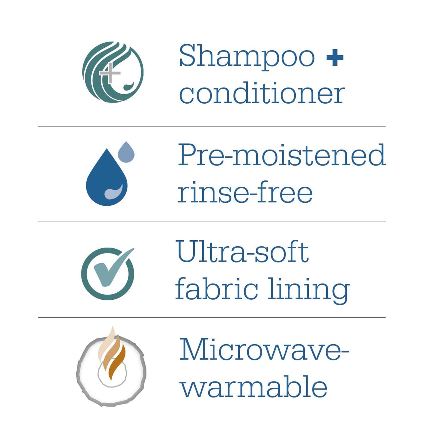 Stryker - Sage Pre-moistened Shampoo Cap - 40 Packages, Ultra-soft Fabric Lining, with Shampoo, Conditioner, Detangler & Rinse-free, Hypoallergenic Beauty and Personal Care Sage