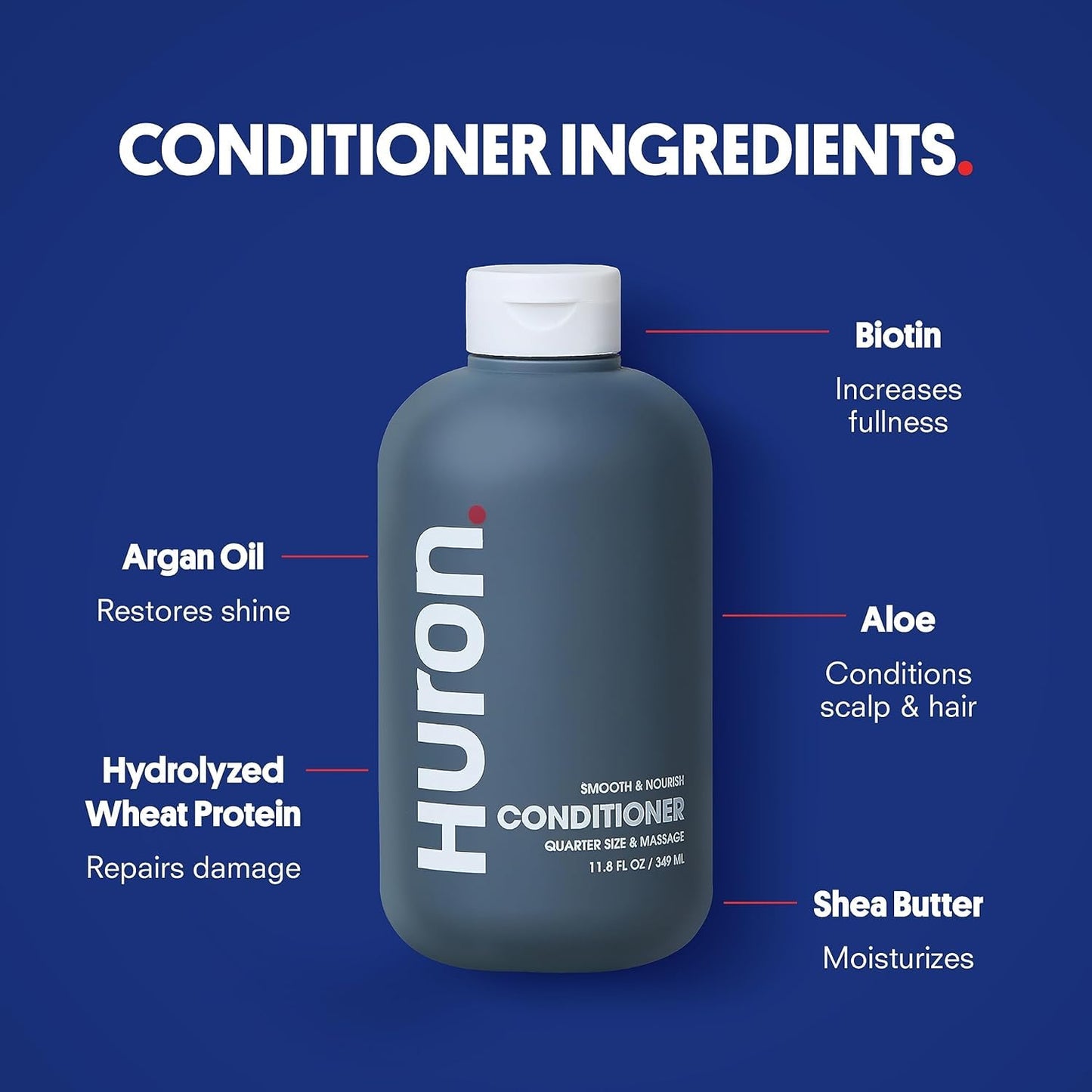 Huron Shower Kit for Men and Women - Shampoo, Conditioner & Body Wash with Sea Salt + Driftwood Scent, Hydrating, Phthalate-Free, non-toxic Beauty & Personal Care Huron