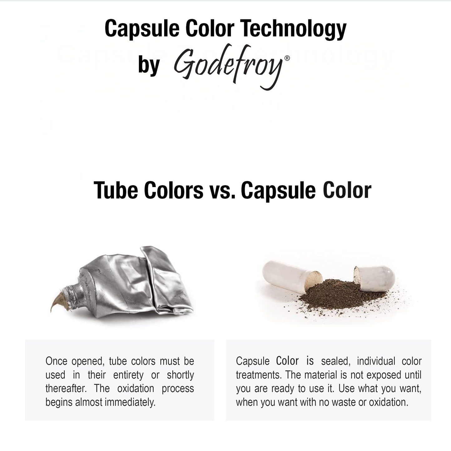 Godefroy Hair Color TK 4 Application and 1 oz Coloring Stain Remover Combo, Complete Coverage of Gray Hair Roots, Salon Quality Results - Dark Brown Beauty & Personal Care Godefroy