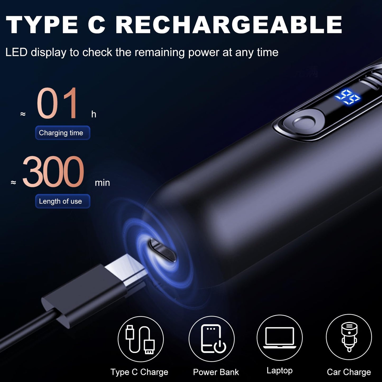 Dust2Oasis Ear and Nose Hair Trimmer for Men Women,14,000 RPM Motor with LED Display, Rechargeable Ear Hair Trimmer with Dual Edge Blades Beauty and Personal Care Dust2Oasis
