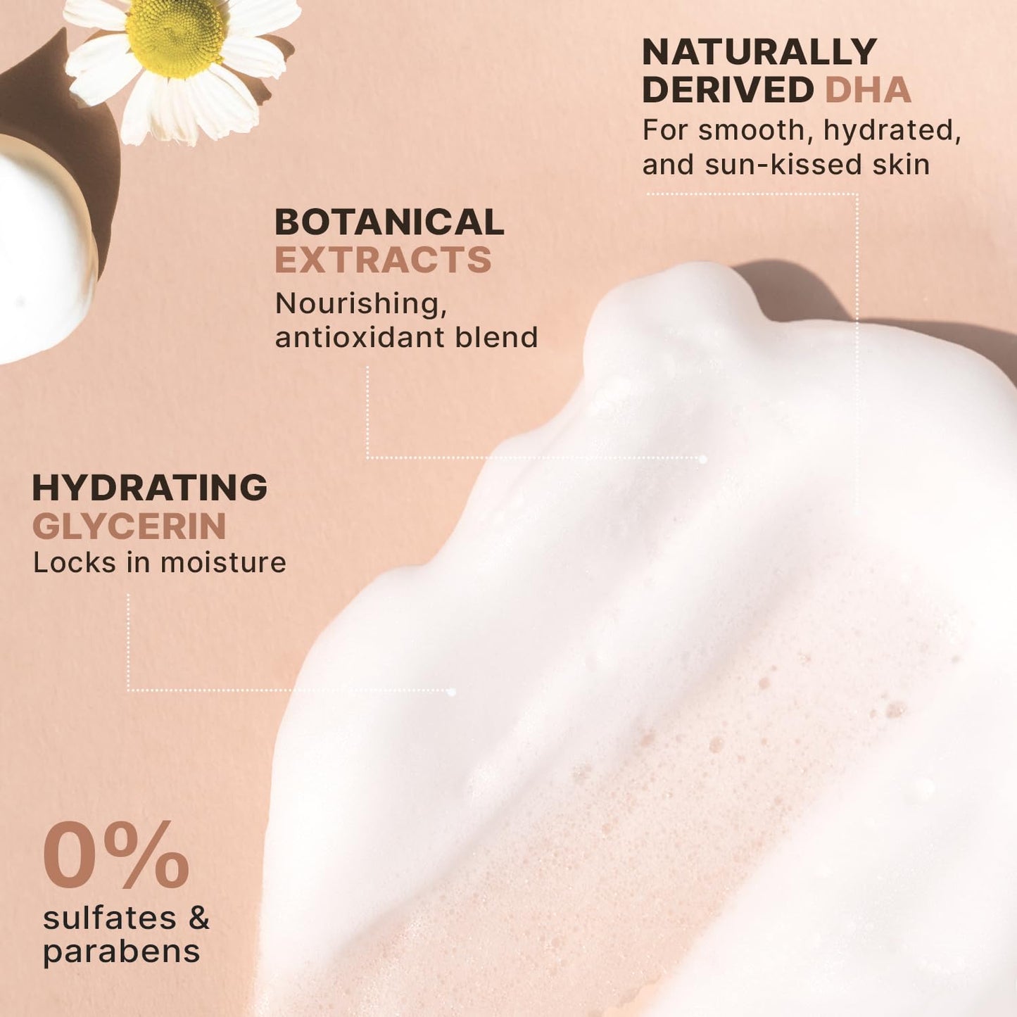 Self Tanner Mousse - USA Made with Natural & Organic Ingredients, Self Tanning Mousse for Fake Tan, Sunless Tanner for Pale Skin, Clear & Non Toxic Beauty & Personal Care Beauty by Earth