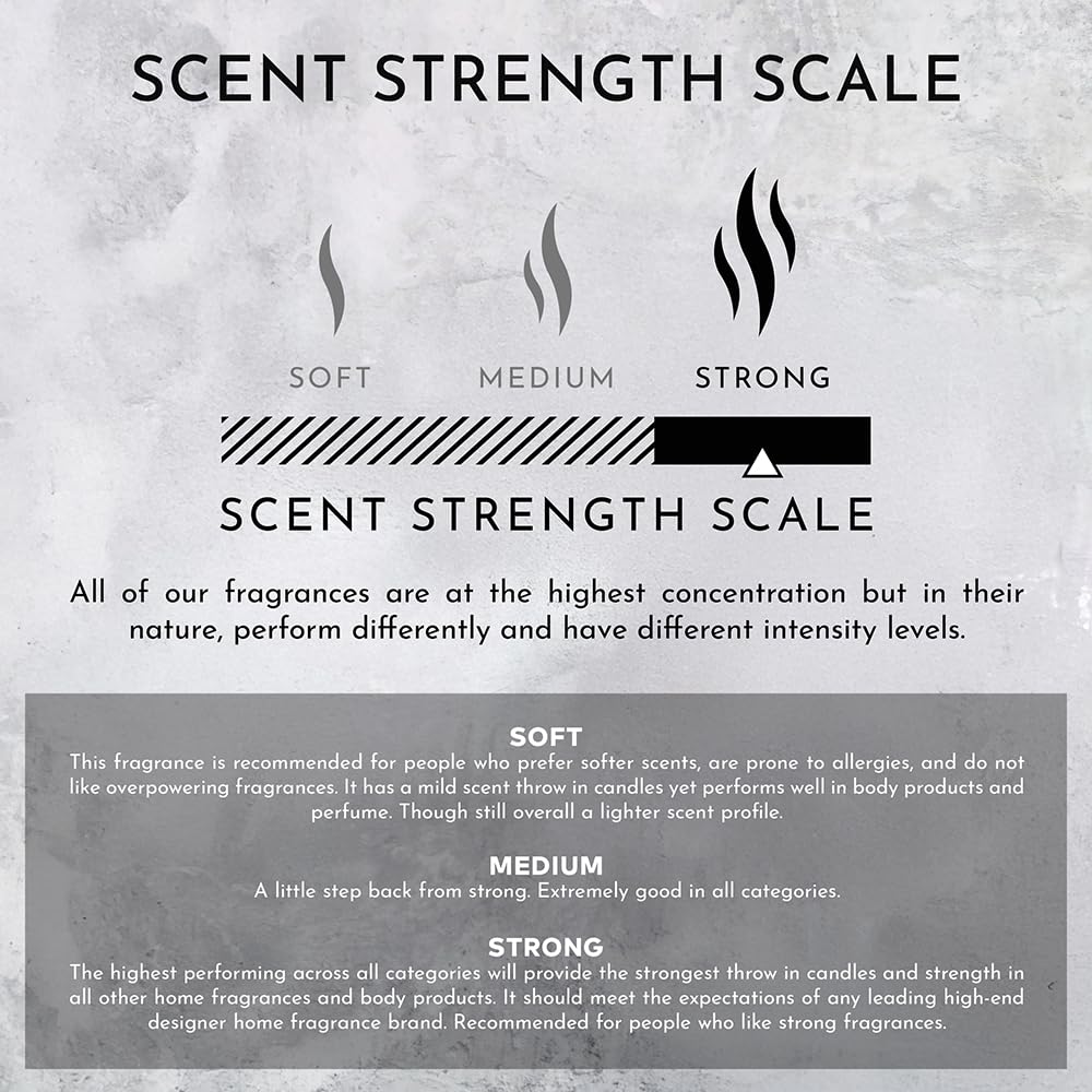 ENVIRONMENT Inspired by Designer Perfume DYPT Hand Soap, 300ml Luxury Liquid Soap (Petitgrain | Carnation | White Cedar) Home Essentials, Kitchen Beauty & Personal Care ENVIRONMENT