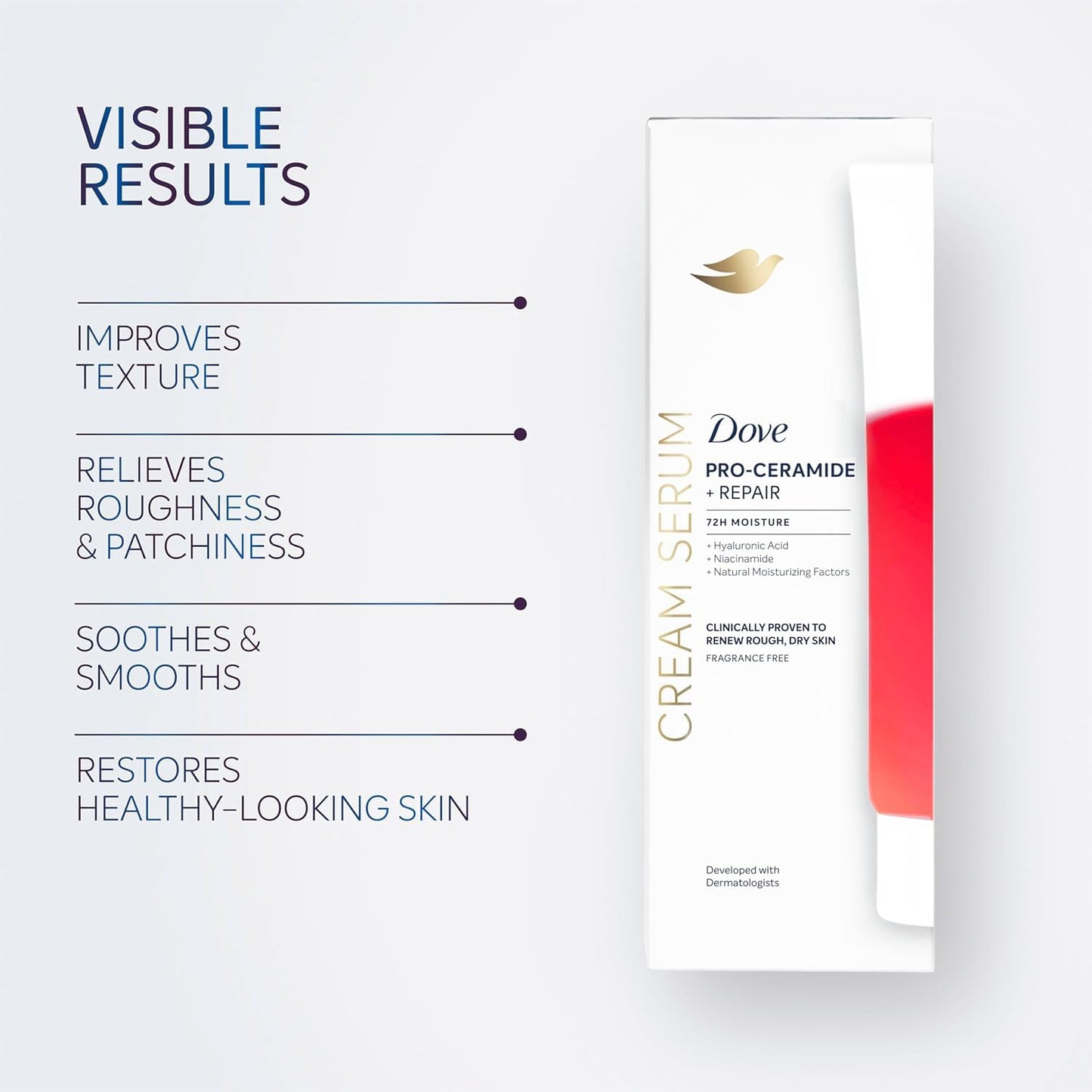 Dove Body Cream Serum Pro-Ceramide + Repair for Rough, Extremely Dry Skin, with Hyaluronic Acid, Niacinamide and Natural Moisturizing Factors Lotion Beauty & Personal Care Dove