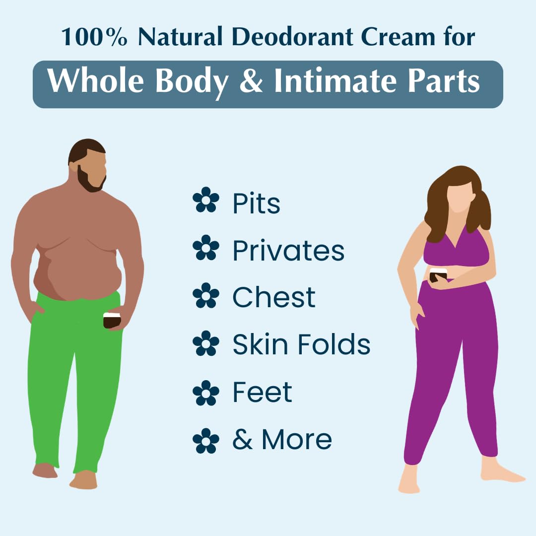 MONA UNSCENTED All Natural Deodorant for Whole Body & Intimate Parts - Hypoallergenic for Women & Men with Sensitive skin - No Aluminum, Baking Soda Beauty and Personal Care MONA