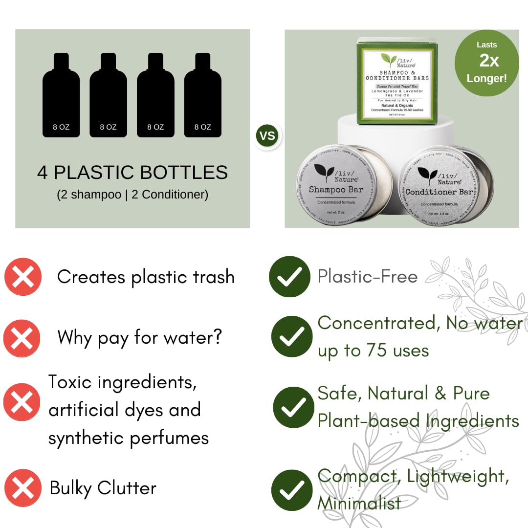 /liv/ Nature Shampoo Bar and Conditioner with Travel Tins | Lemongrass, Lavender, Tea Tree Oil | Clarifying & Growth | For Oily Hair | USA 2-pk Beauty & Personal Care /liv/ Nature