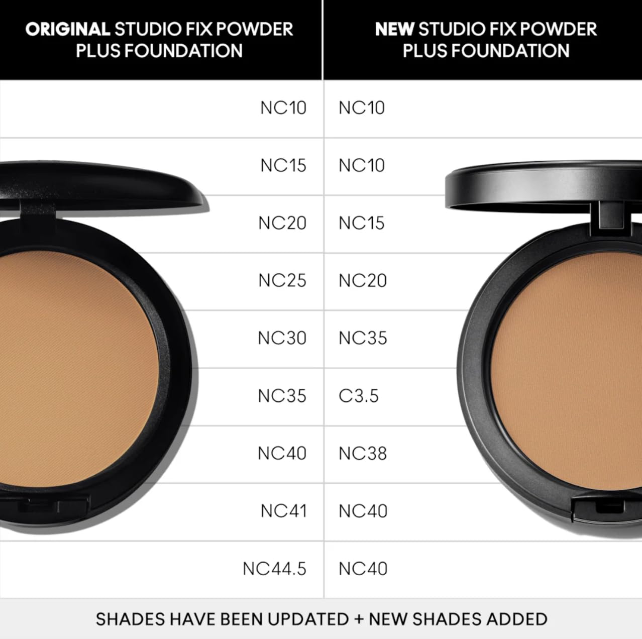MAC Cosmetics New Formula Studio Fix Powder Plus Foundation 24HR Oil Control NC35 Beauty & Personal Care MAC