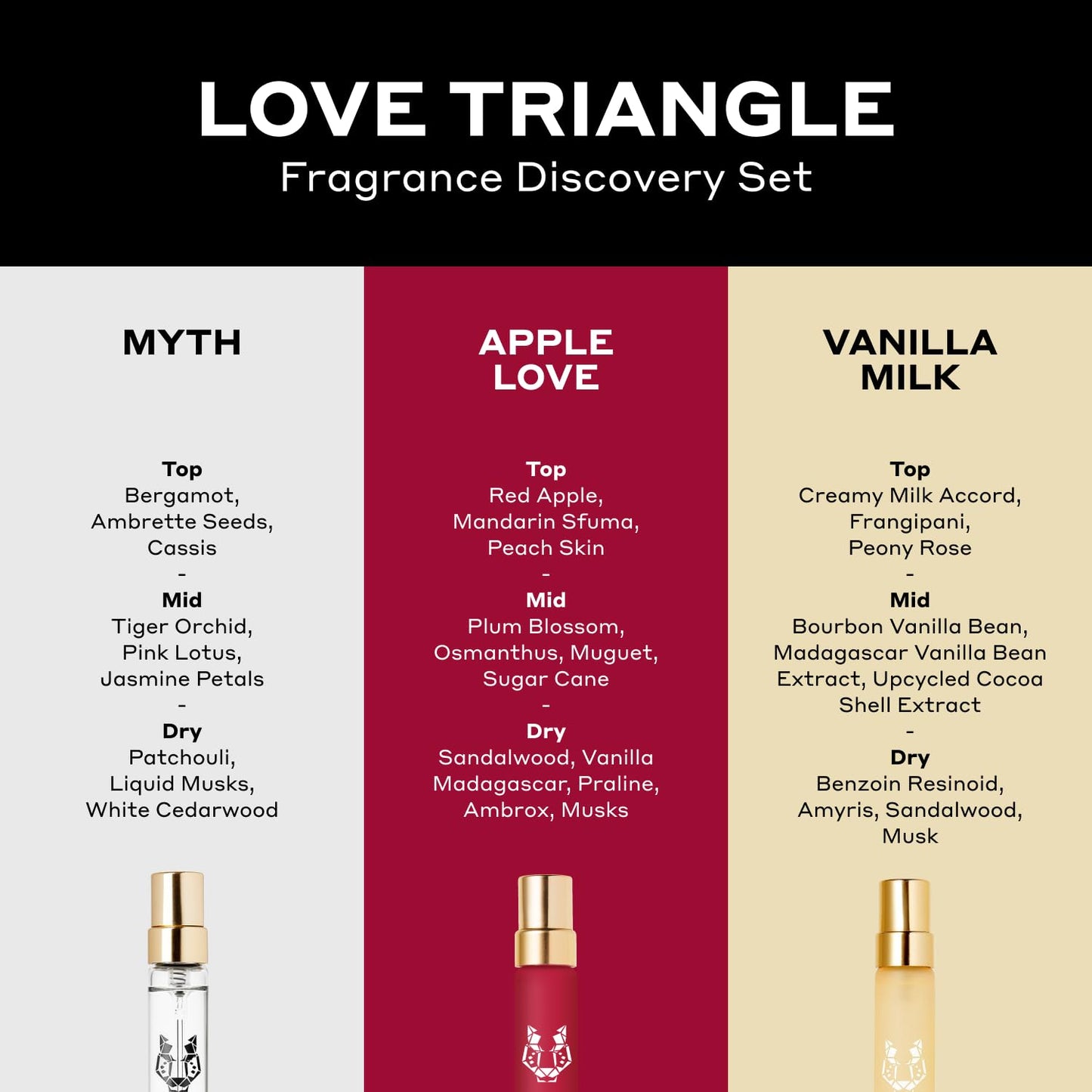 Ellis Brooklyn LOVE TRIANGLE Fragrance Trio Set of 3 x 10ml Eau de Parfum Rollerballs - APPLE LOVE, VANILLA MILK, MYTH - Vegan, Cruelty-Free Beauty & Personal Care Ellis Brooklyn