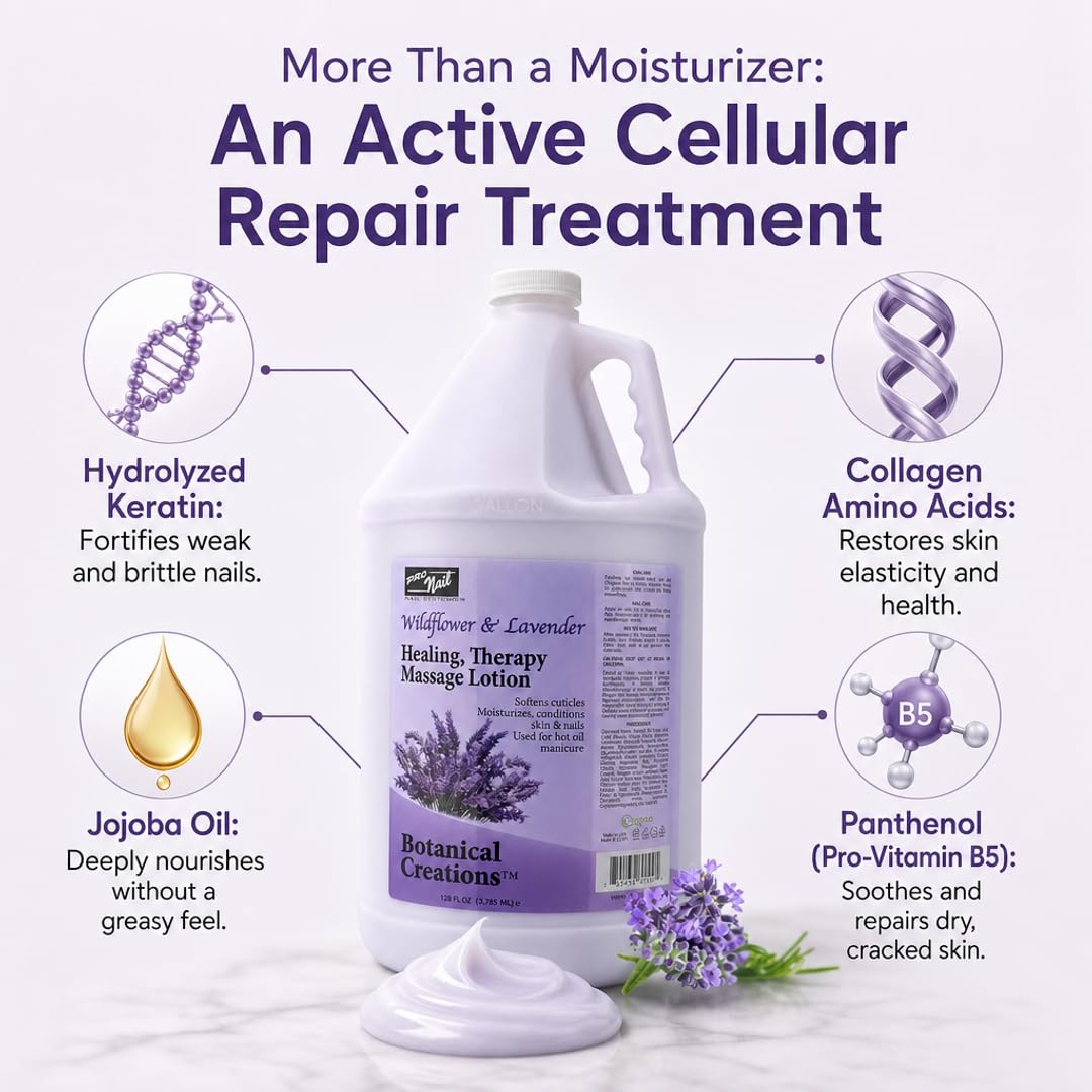 PRO NAIL Professional Therapeutic Massage Lotion & Repair Treatment - Beyond Basic Hydration - Active Cellular Repair for Rejuvenated Skin & Nails Beauty & Personal Care PRO NAIL