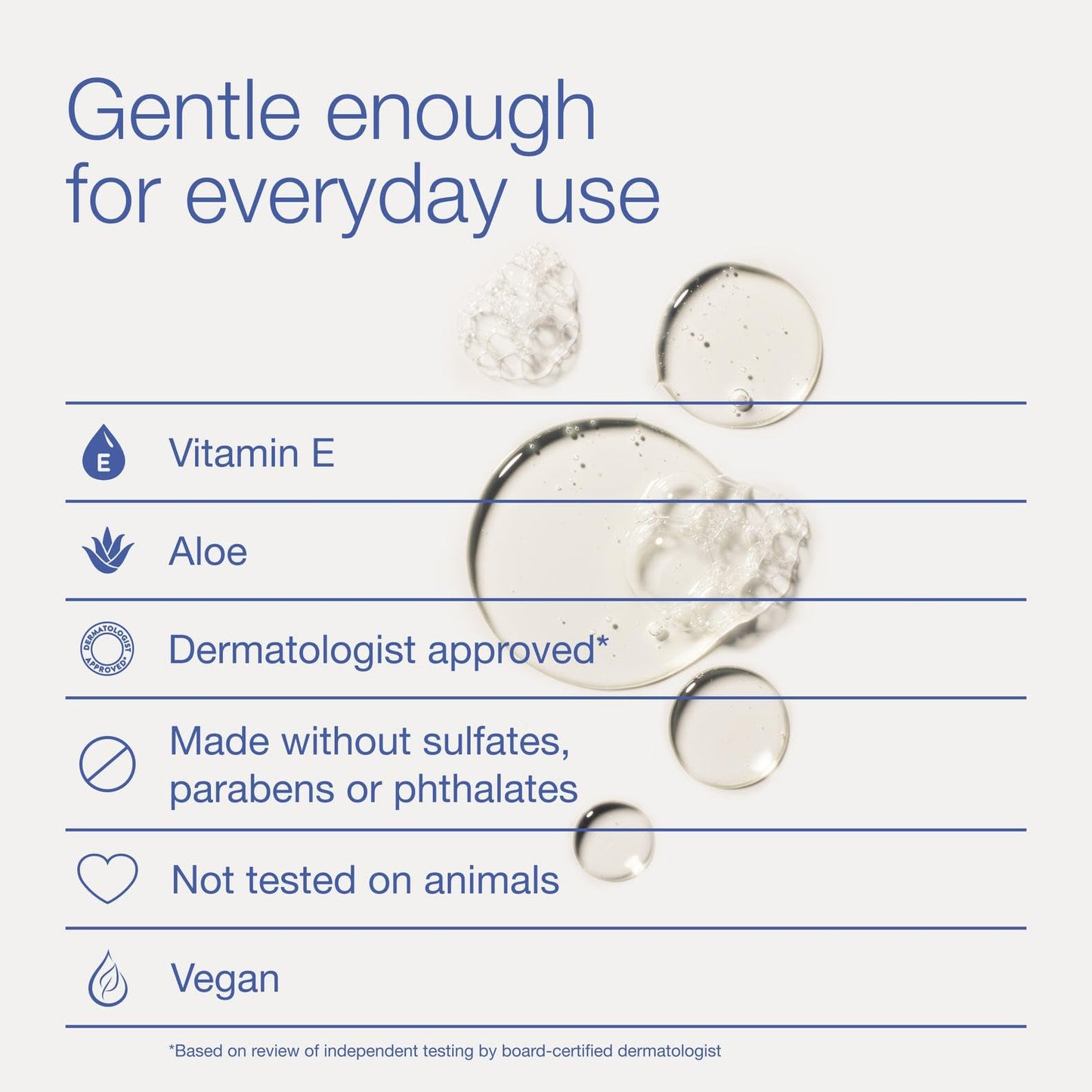 Bath & Body Works Lavender Vanilla Body Wash & Foam Bath, Aromatherapy Cleanser with Vitamin E & Aloe, Non-Drying & Gentle for Daily Use, 10 fl oz - 1 Beauty & Personal Care Bath & Body Works