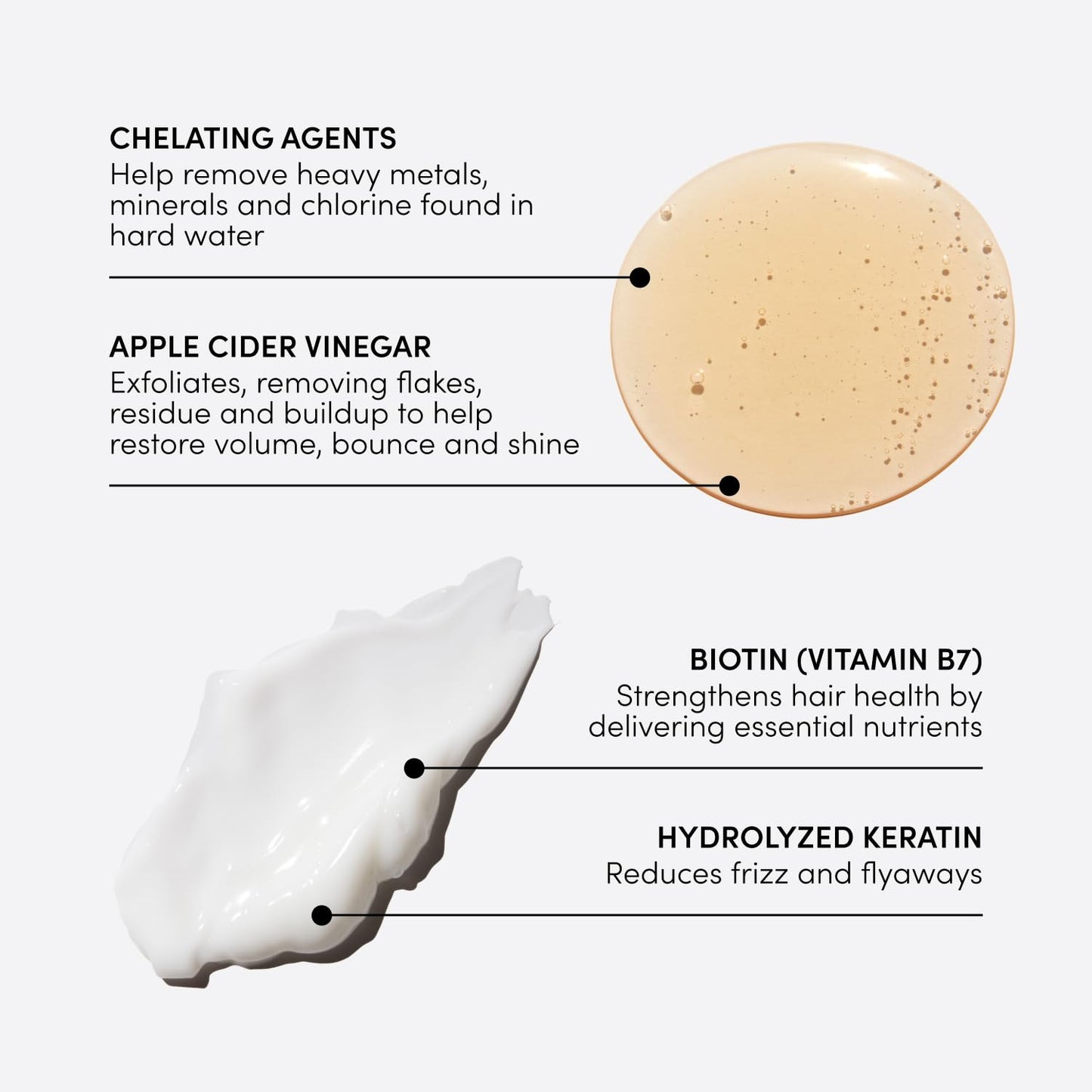 OUAI Detox Shampoo & Fine Hair Conditioner Bundle - Clarifying Shampoo for Build Up, Dirt, Oil, Product and Hard Water & Volumizing Conditioner Beauty & Personal Care OUAI