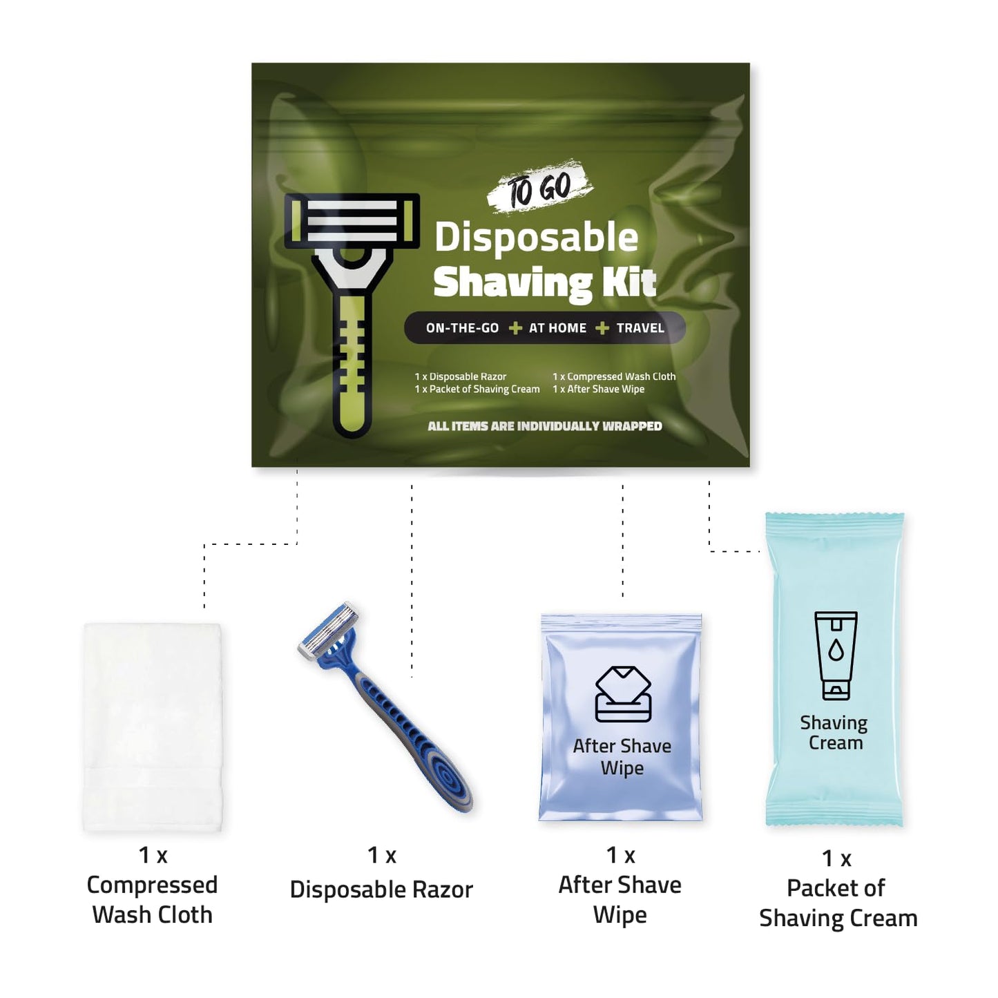 Travel Shaving Kit with Razor, Shaving Cream, Washcloth and Aftershave Wipe, Men's Disposable Grooming Pack (Green) (5) Beauty and Personal Care pH Advantage