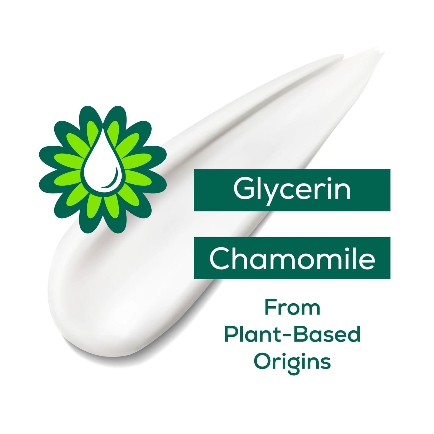 Glysomed Hand Cream, Unscented, 200 mL Beauty & Personal Care Glysomed