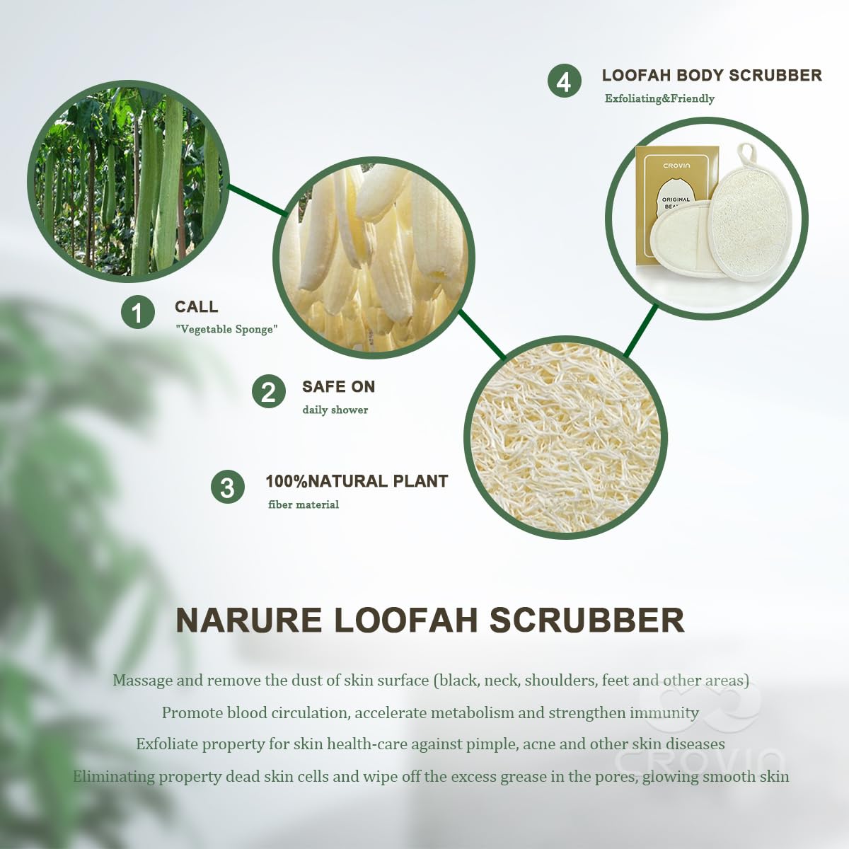 CROVIN Natural Loofah Exfoliating Body Scrubber, Made with Natural Shower Loofah Sponge for Men and Women’s SPA (Pack of 2) Beauty & Personal Care CROVIN