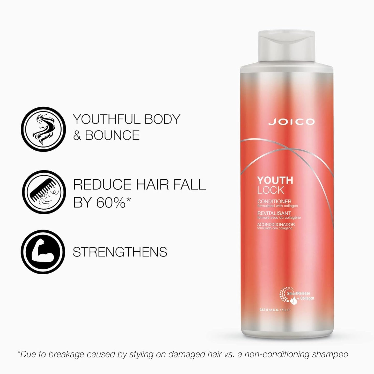 YouthLock Shampoo & Conditioner Set Formulated with Collagen | Youthful Body & Bounce | Reduce Breakage & Frizz | Free of SLS/SLES Sulfates | 33.8 Fl Beauty & Personal Care Joico