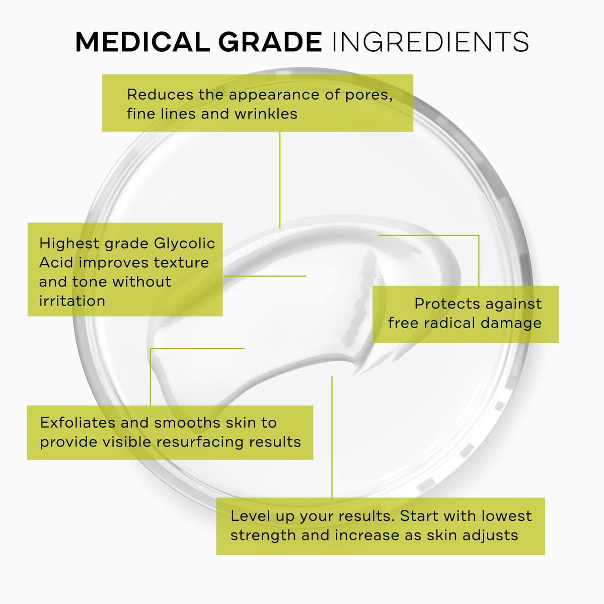 Replenix Glycolic Acid 10% Resurfacing Cream, Hydrating & Lightweight Medical-Grade Exfoliating Face Moisturizer for Skin Discoloration (1.7 oz) Beauty & Personal Care Replenix