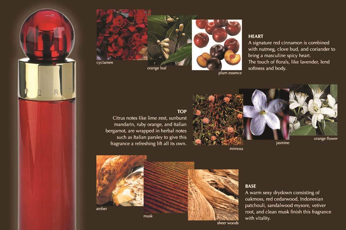 Perry Ellis 360° Red for Women 3-Piece Gift Set Beauty & Personal Care Perry Ellis