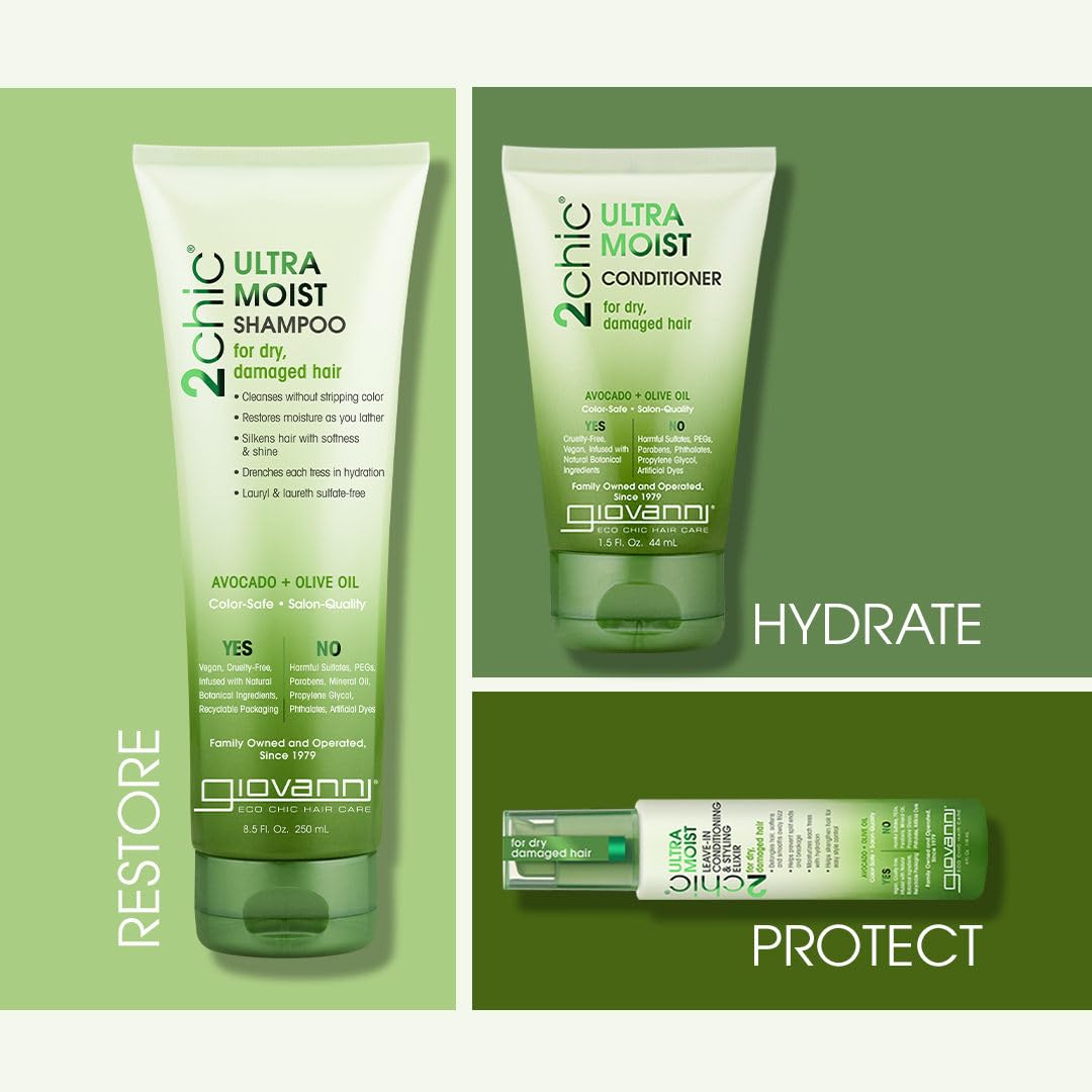 Giovanni Cosmetics 2chic Leave in Cond Avcdo Beauty & Personal Care GIOVANNI