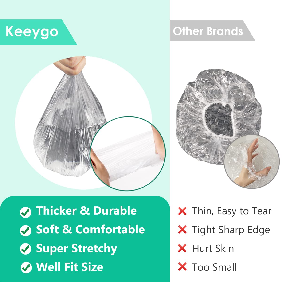 Keeygo Disposable Shower Caps 30 PCS Bath Caps Clear Waterproof Plastic Wraps for Women, Hotel Travel Essentials Accessories Hair Caps(17.3") Beauty and Personal Care Keeygo