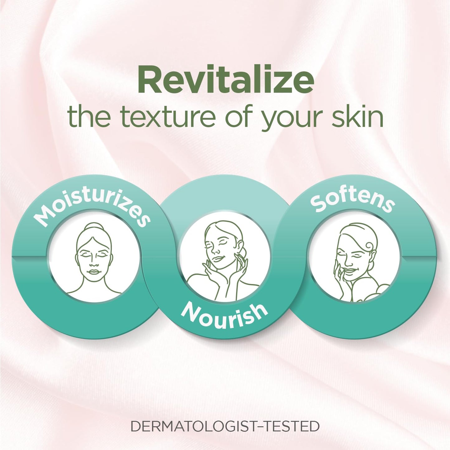 TEATRICAL Face Moisturizer with Avocado & Stem Cells, Moisturizing Face Cream for Women, Hydrating Day Facial Moisturizer, Stem Cell Cream, Skin Care Beauty & Personal Care TEATRICAL