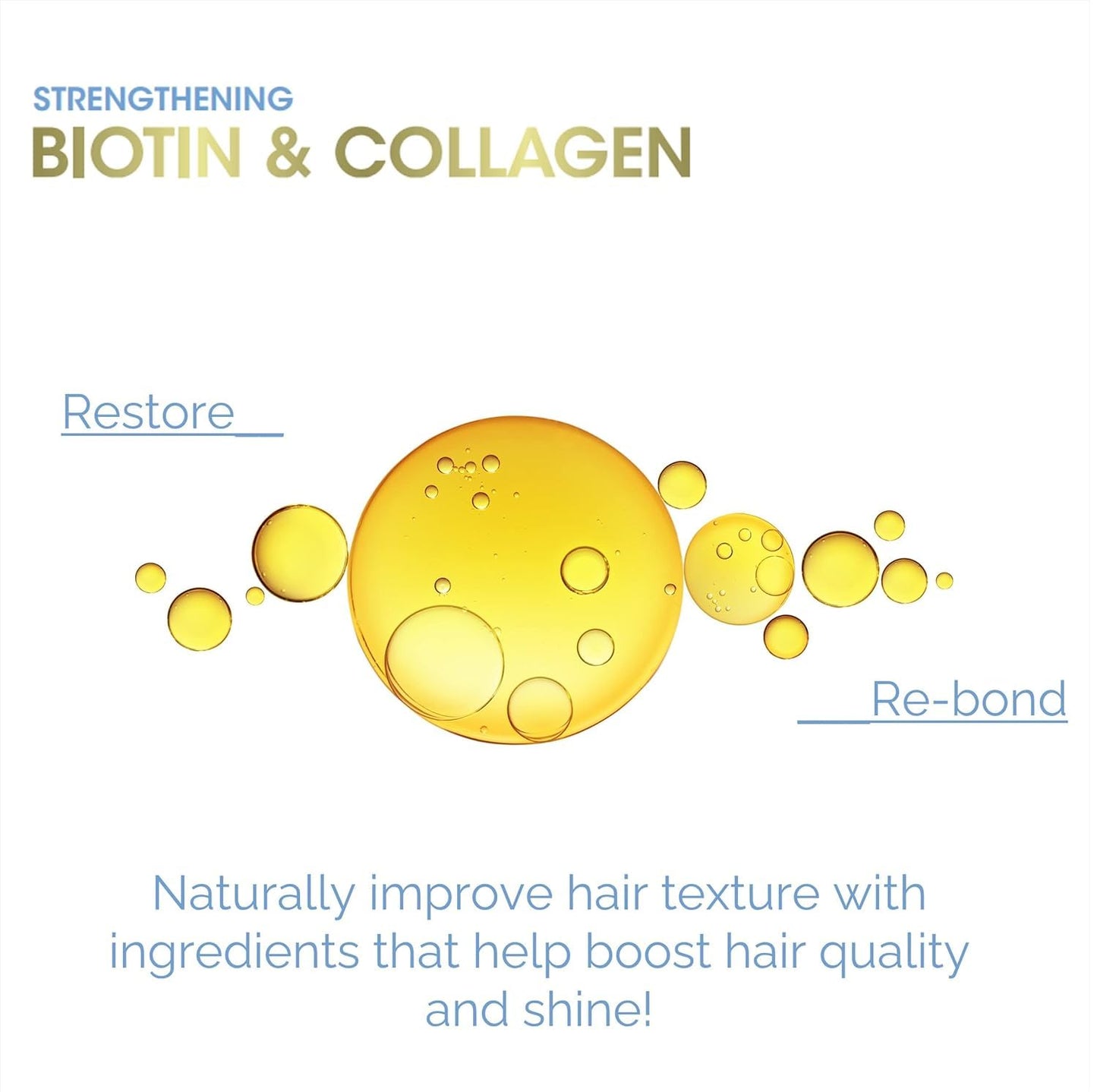 GIOVANNI Biotin & Collagen Hair Serum - Hair Strengthening, Smoothing & Styling, Vegan, Cruelty-Free, Infused with Natural Botanical Ingredients Beauty & Personal Care GIOVANNI