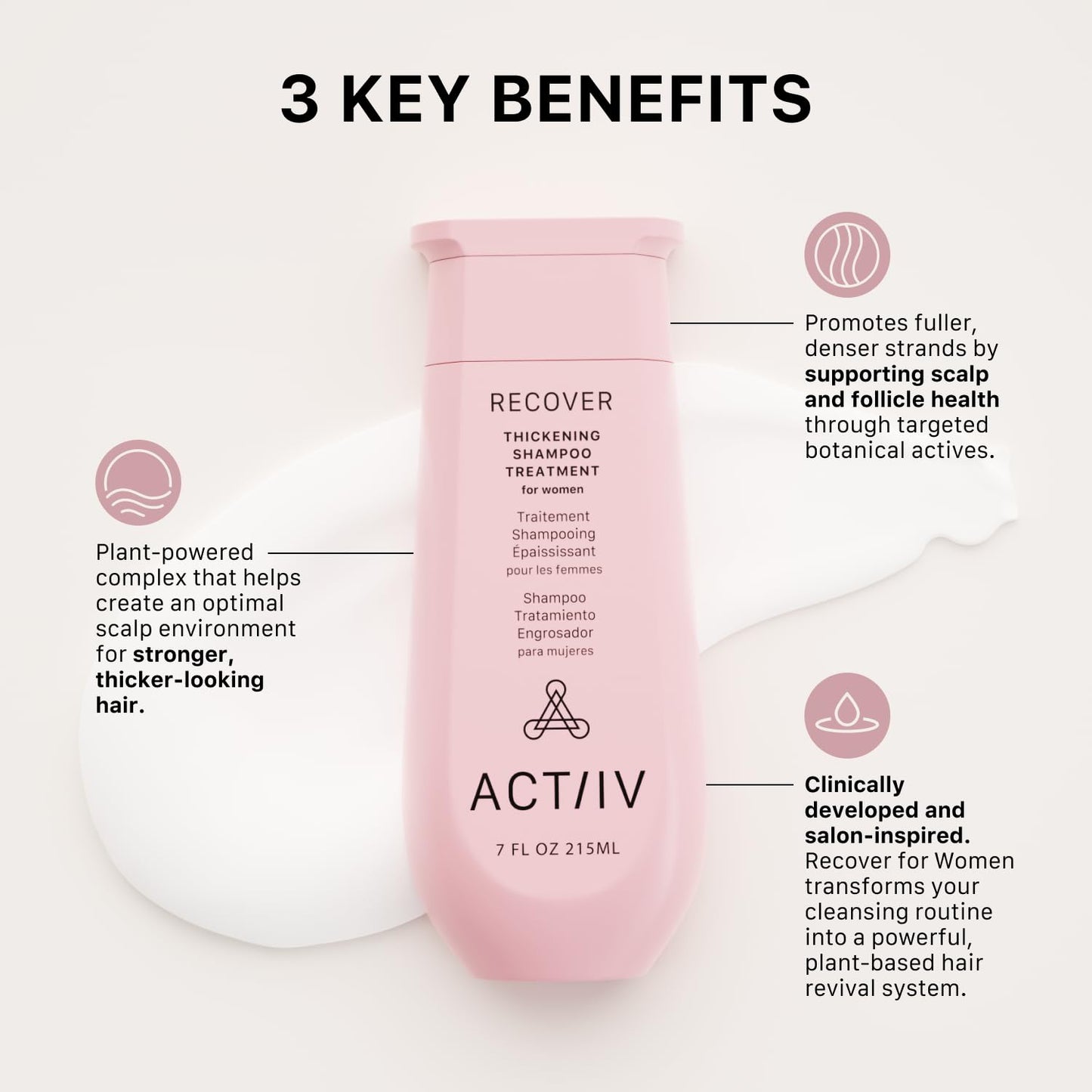 ACTIIV Recover Thickening Shampoo Treatment For Women | Supports the Appearance of Fuller, Healthier-Looking Hair, Supports Scalp Health, Plant-Based Beauty & Personal Care ACTIIV