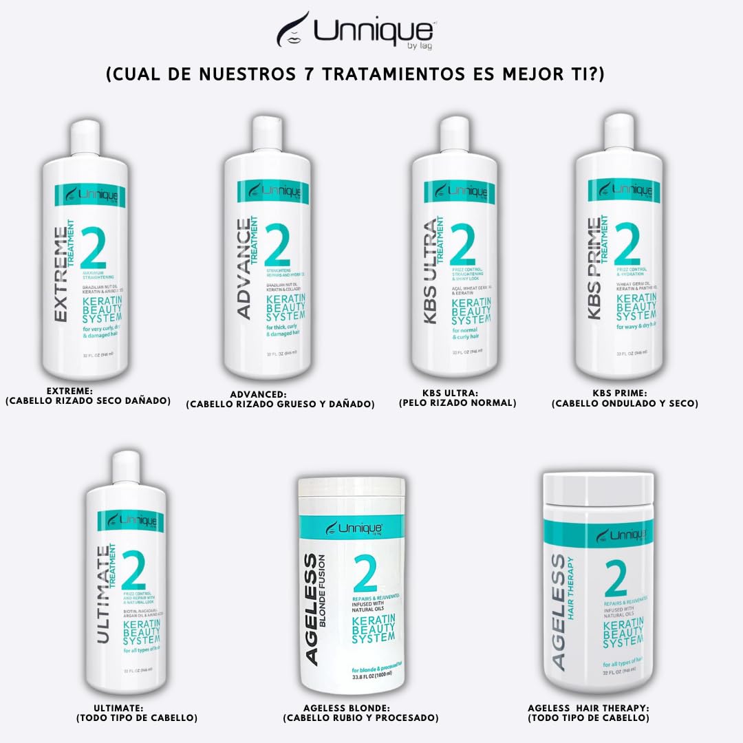 Unnique By Lag Forever Color - Hair Treatment for Dry Damaged Hair with Ultimate Color Protection - Repair & Protect Dry, Damaged, & Frizzy Hair, 8 Fl Beauty & Personal Care Unnique By Lag
