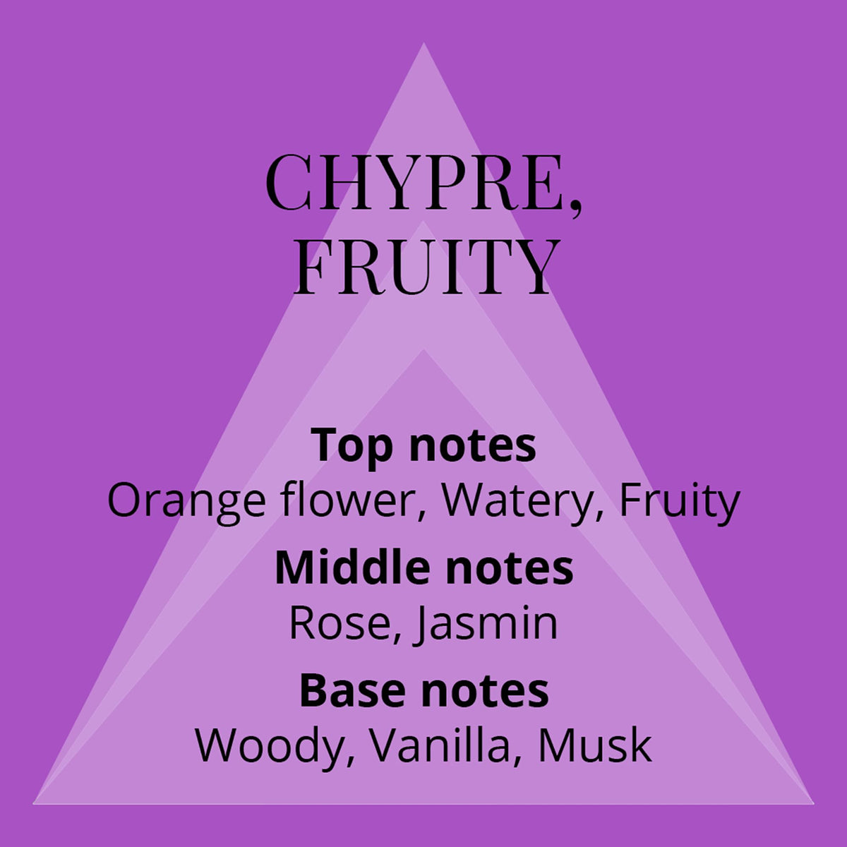 Milton-Lloyd Parfumer's Choice No 2 Sofia - Chypre Fruity Scent - Long Lasting Parfume for Women - Eau de Parfum for Women - Womens Parfume - 2.8 oz Beauty & Personal Care Perfumer's Choice