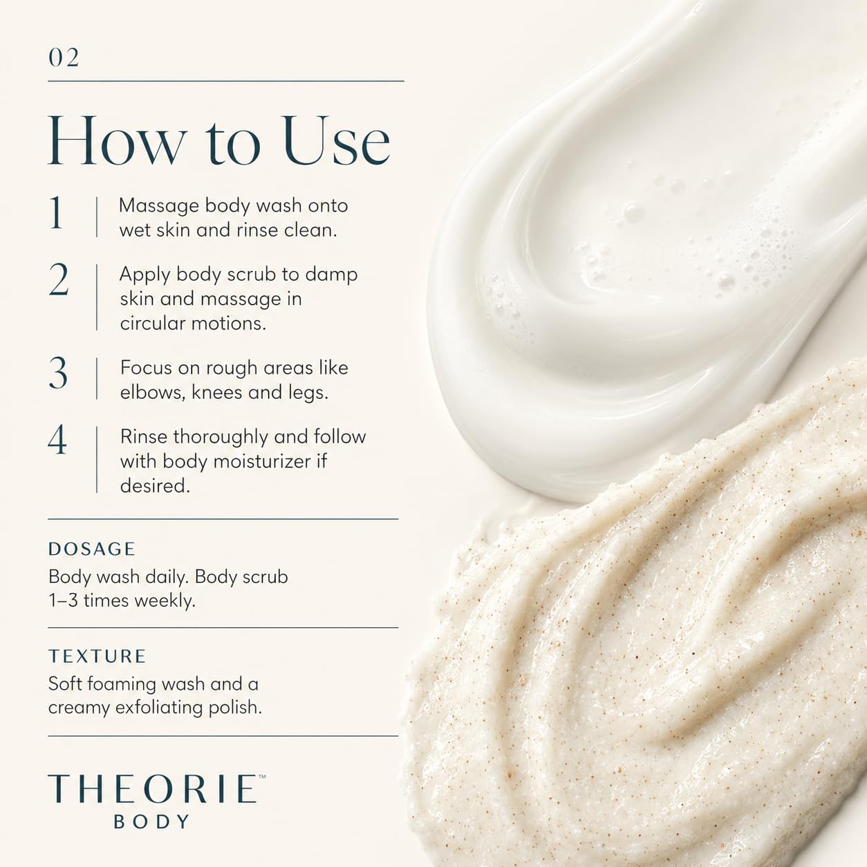 Theorie Premium Nourishing Body Wash - Made with Marula Oil, Argan Oil, Coconut Oil & Shea Butter - Featuring our Amber Rose Fragrance - Vegan Beauty & Personal Care Theorie