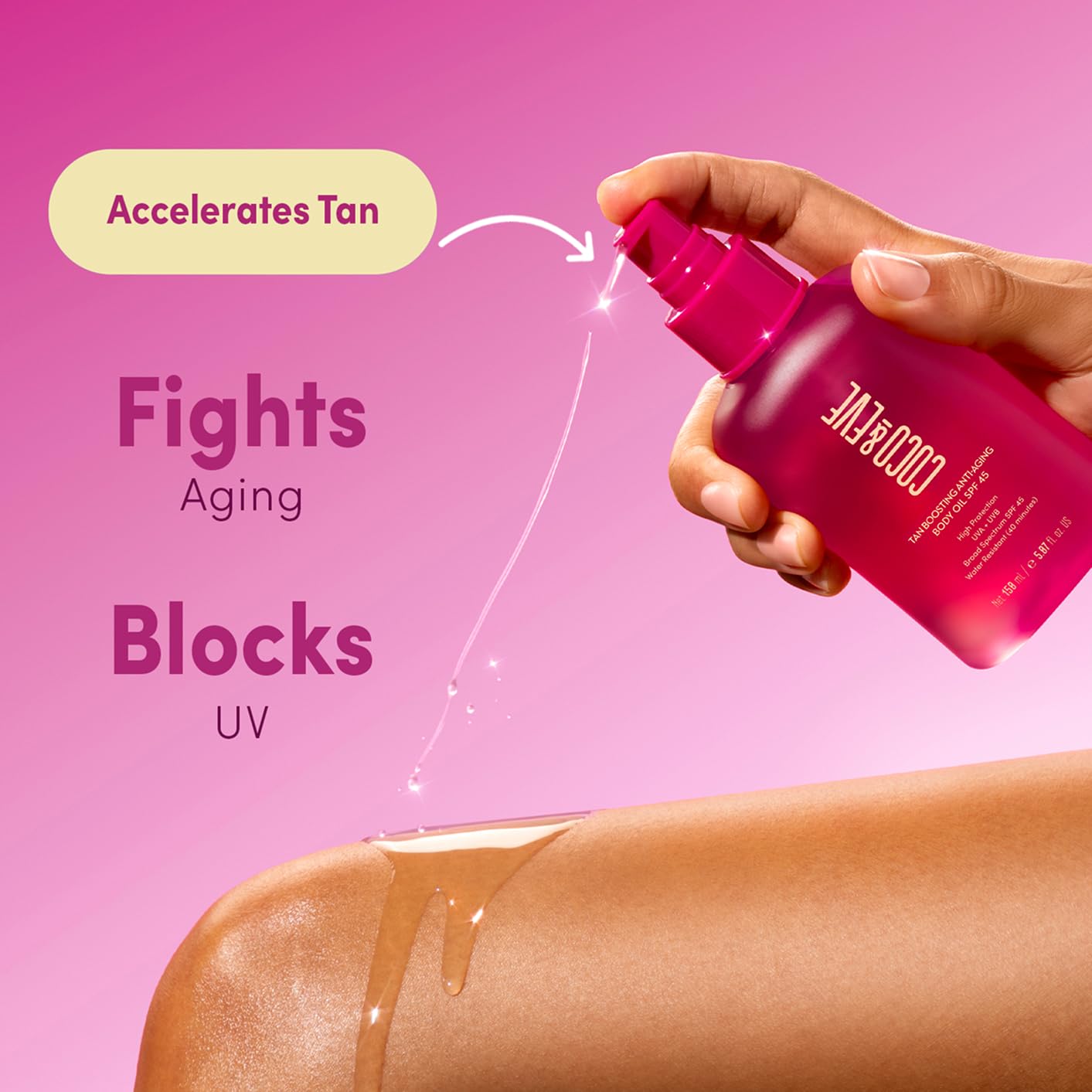Coco & Eve Tan Boosting Anti-Aging Body Oil SPF45 - Tanning Accelerator Pump, UVA UVB Sun Protection | Moisturizing Outdoor Bronzing Enhancer Beauty and Personal Care Coco & Eve