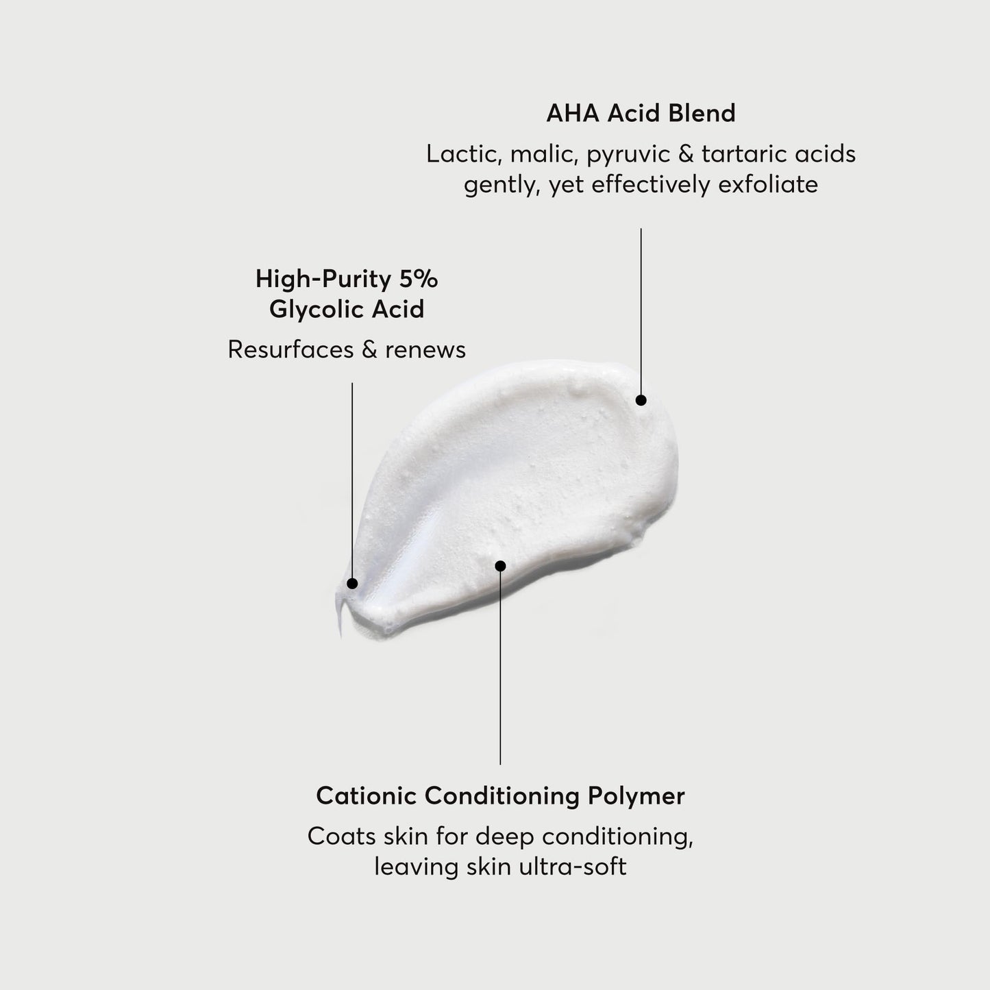 Naturium The Smoother Glycolic Acid Exfoliating Body Wash, Soft & Smoothing Cleanser, 16.9 oz Beauty & Personal Care Naturium