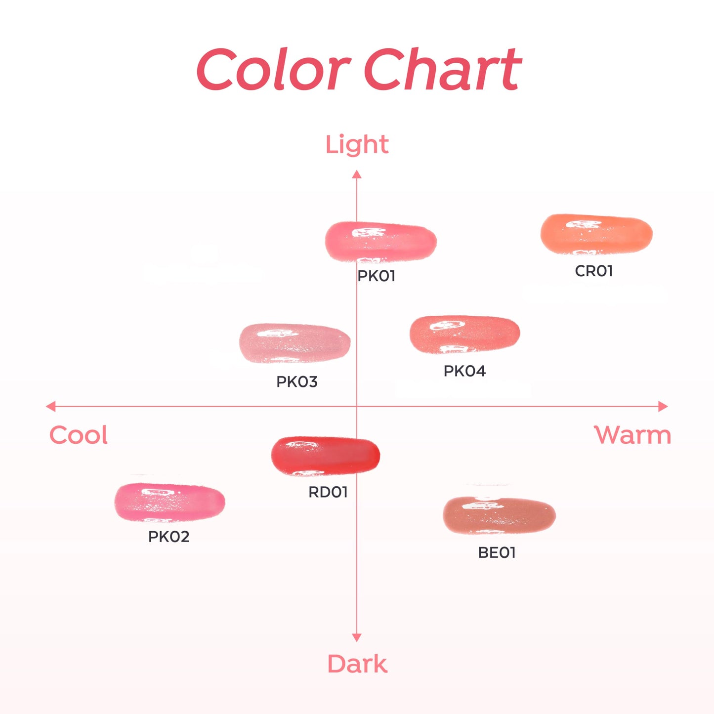 A'PIEU Juicy-Pang Water Blusher [RD01] - Fruity Liquid Blush for Cheeks, Buildable & Blendable Color, Hydrating Dewy Finish with Fruit Extract Blend Beauty & Personal Care A'PIEU