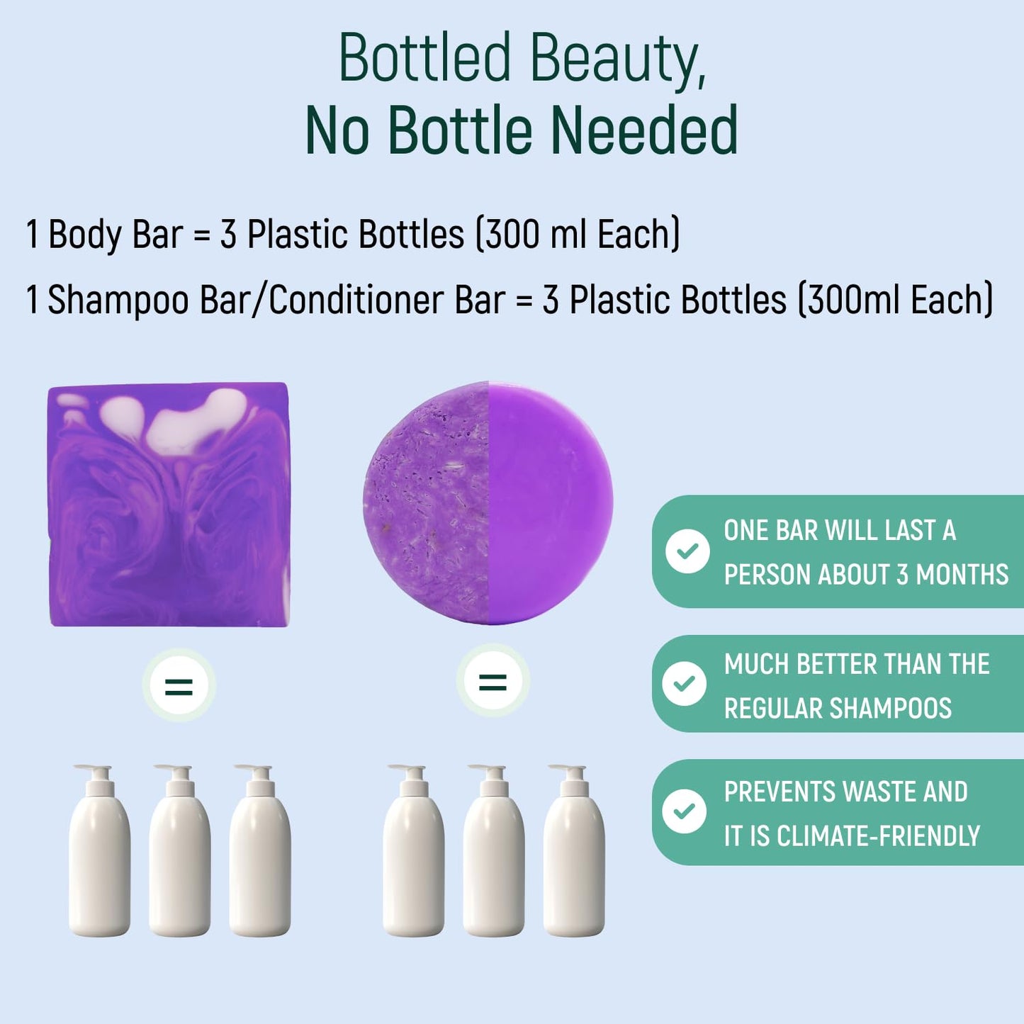 Solid Rice Protein Shampoo, Conditioner and Body Wash Bundle | Shampoo, Conditioner & Wash Bars For Hair and Body w/All Natural Plant Based Essential Beauty & Personal Care BAMBOEARTH