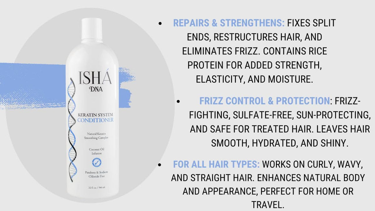ISHA DNA Keratin Treatment System Conditioner - Sulfate and Parabens Free - Perfect for Keratin Treated Hair - Infused with Coconut Oil - For All Hair Beauty & Personal Care ISHA DNA