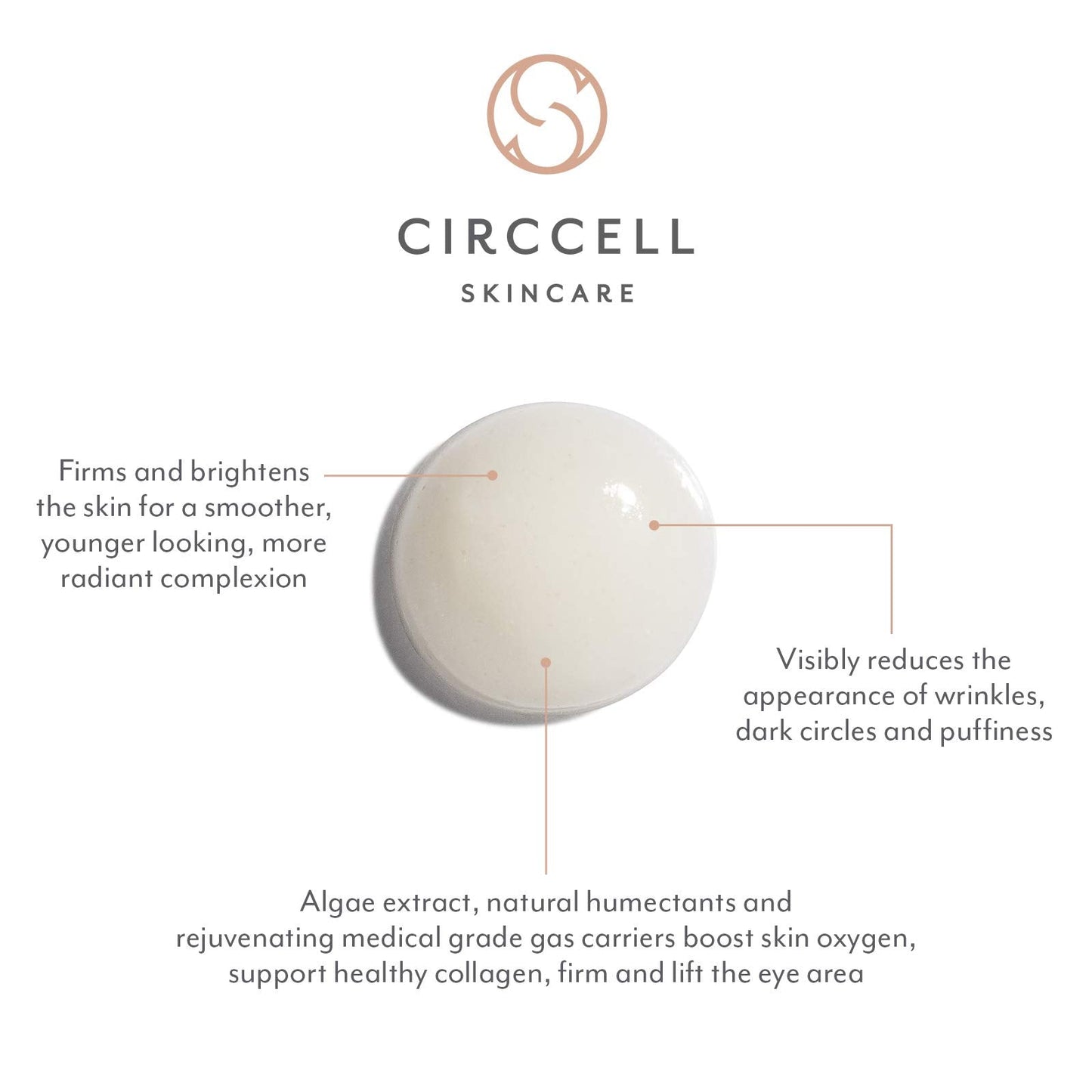 CIRCCELL ABO Eye Serum, Day & Night Oxygenating Serum, Regenerative Anti-Aging Under Eye Serum for Wrinkles, 0.5 Count Beauty & Personal Care CIRCCELL