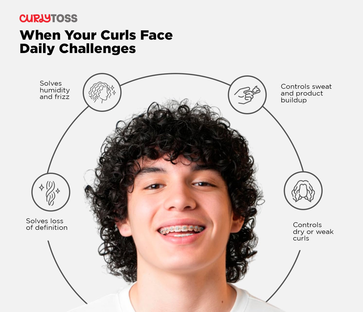 CURLY TOSS Complete Curl Routine Kit - Shampoo & Conditioner Set, Leave-In Treatment, Styling Cream & Repair Mask for Defined Curls, Sulfate-Free Care Beauty & Personal Care curlytoss
