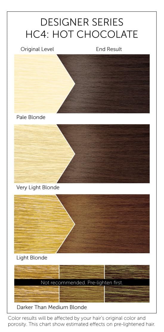 Bigen HC4 Hot Chocolate Designer Series Semi-Permanent Hair Color (pack of 3) Beauty & Personal Care Bigen