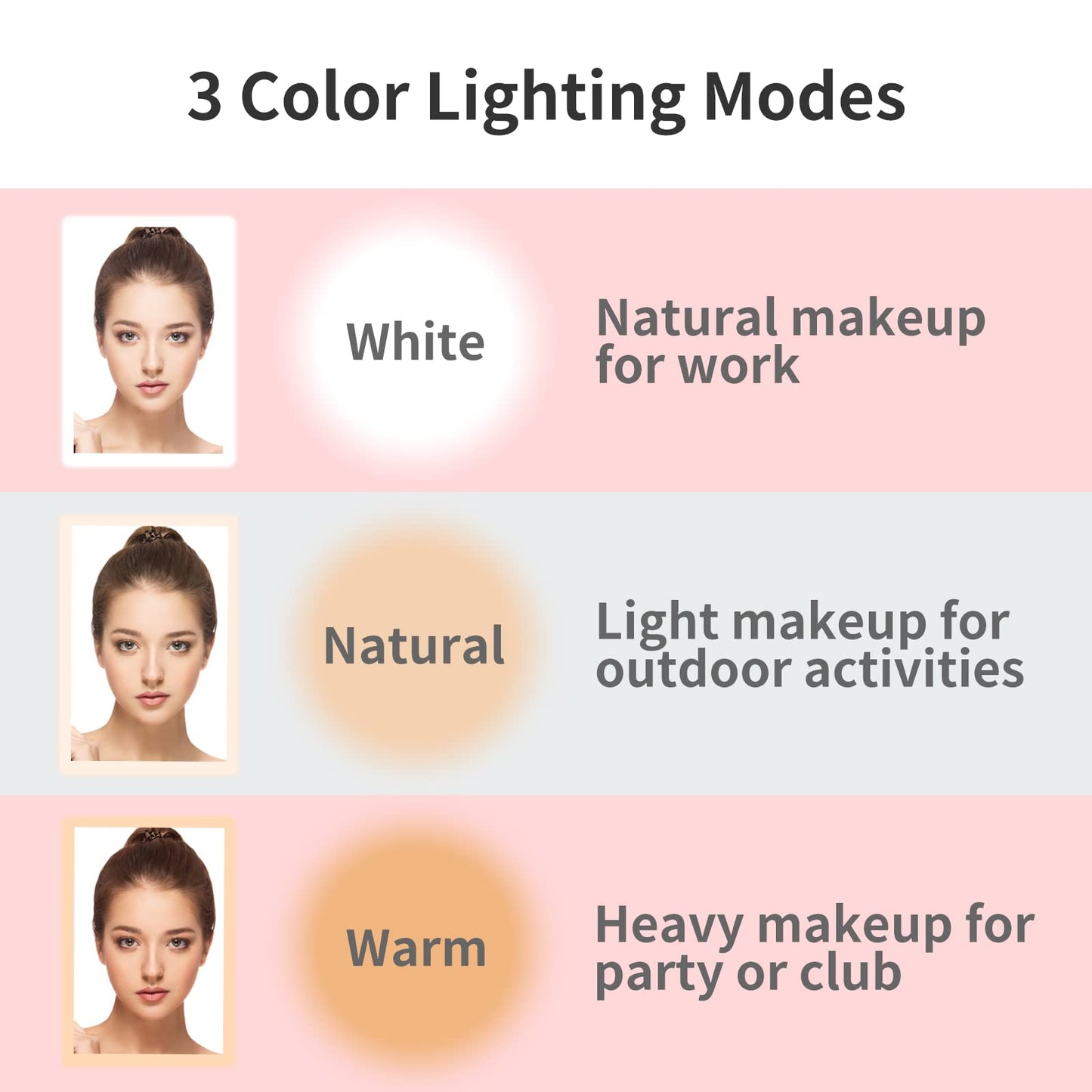Mecion Makeup Vanity Mirror with 80 LED Lights, Rechargeable 2500mAh Batteries, Travel LED Compact Light Up Mirror with 3 Color Lights, Travel Beauty & Personal Care Mecion
