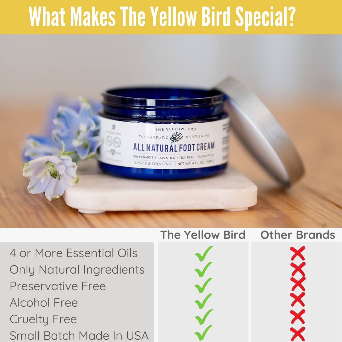 Yellow Bird Foot Cream - Hydrating Tea Tree Oil Foot Balm with Essential Oils. Natural Athletes Foot Treatment. Moisturizing Cracked Feet Repair Beauty & Personal Care The Yellow Bird