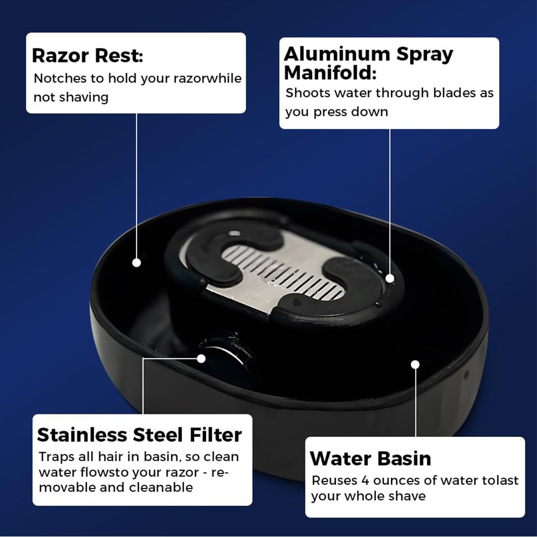 Razor Rinser 2.0, Razor Cleaner Tool, Portable Manual Razor Cleaner, Fits Most Manual Shavers, Fast Rinse, Keep Sink Clean and Clog-Free, Making Beauty and Personal Care Raelvenn
