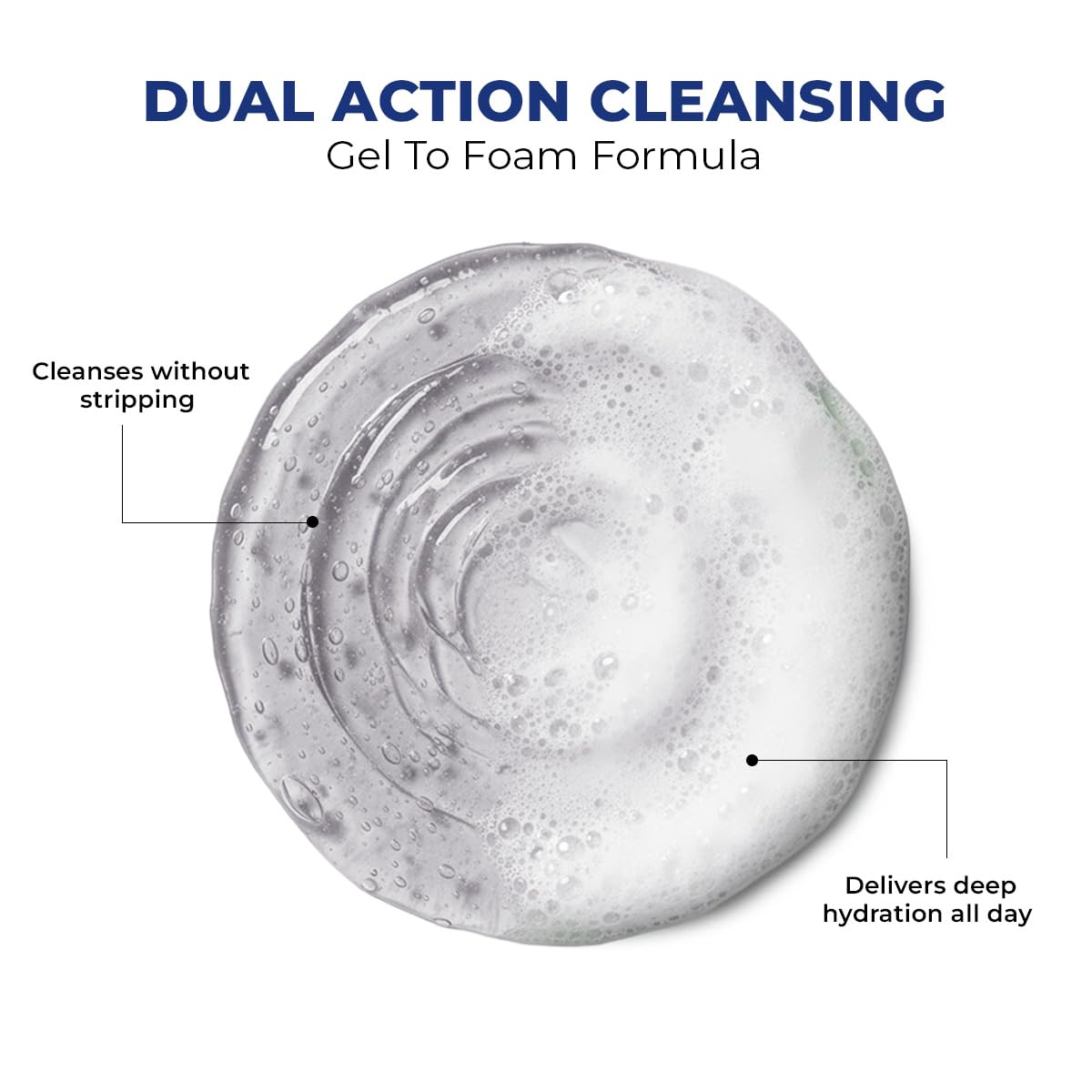 Conscious Chemist® Hydro+ Gentle Face Wash for Dry Skin | 100ml | Hydrating Facial Cleanser with Hyaluronic Acid, Ceramides & Ginseng | For Smooths Beauty & Personal Care Conscious Chemist
