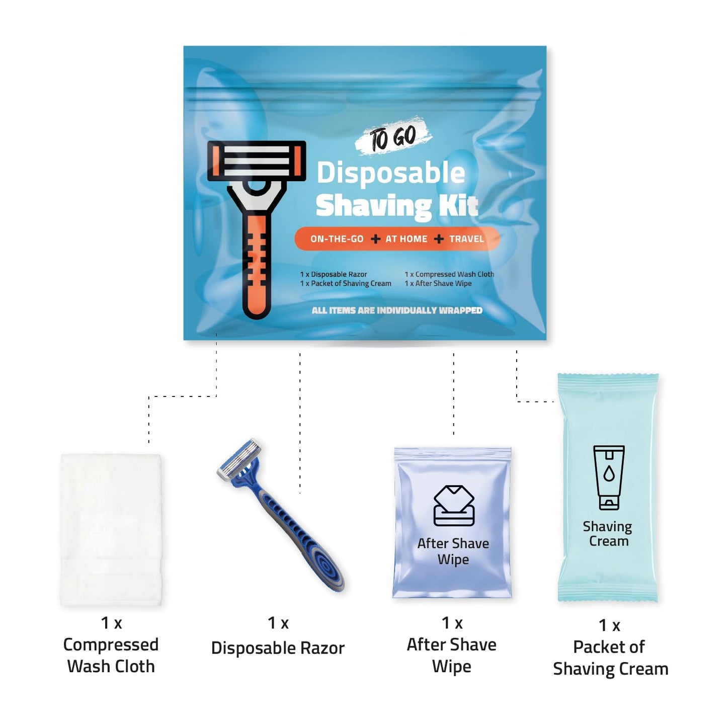 Shaving Kit with Razor, Shaving Cream, Washcloth & Aftershave Wipe - Men’s Travel Shave Set for Hotels, Shelters & Outreach - Disposable Grooming Pack Beauty and Personal Care pH Advantage