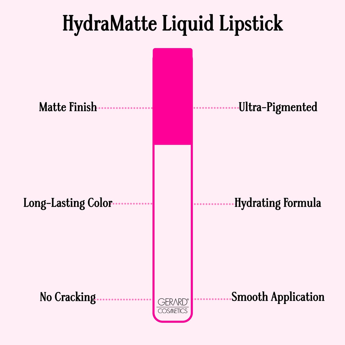 Gerard Cosmetics HydraMatte Liquid Lipstick Bare It All, Mauve Lipstick with Matte Finish, Long Lasting and Non Drying, Super Pigmented Fully Opaque Beauty & Personal Care Gerard Cosmetics