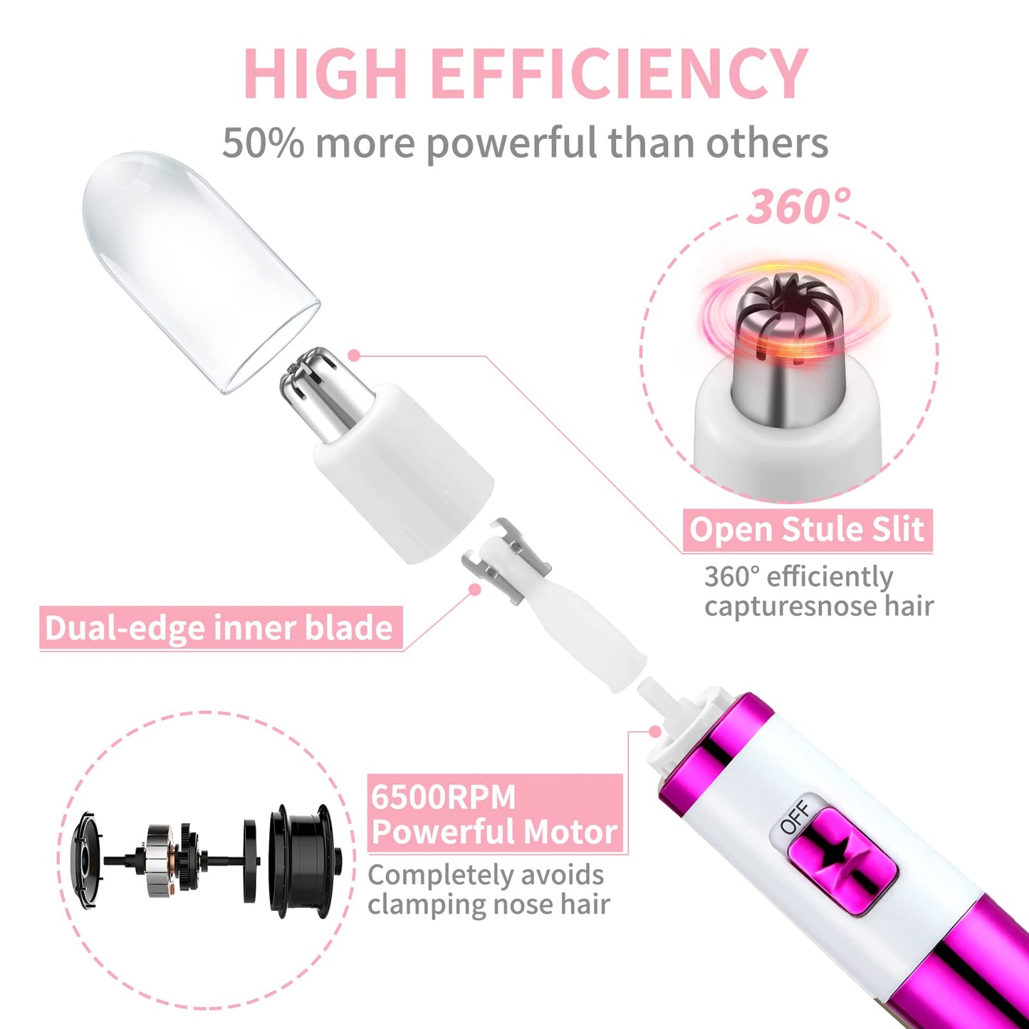 NUMIFUN Ear and Nose Hair Trimmer for Women Nose Hair Clipper Professional Painless Noses Trimmer Ladies Eyebrow and Facial Hair Trimmer, Waterproof Beauty and Personal Care NUMIFUN