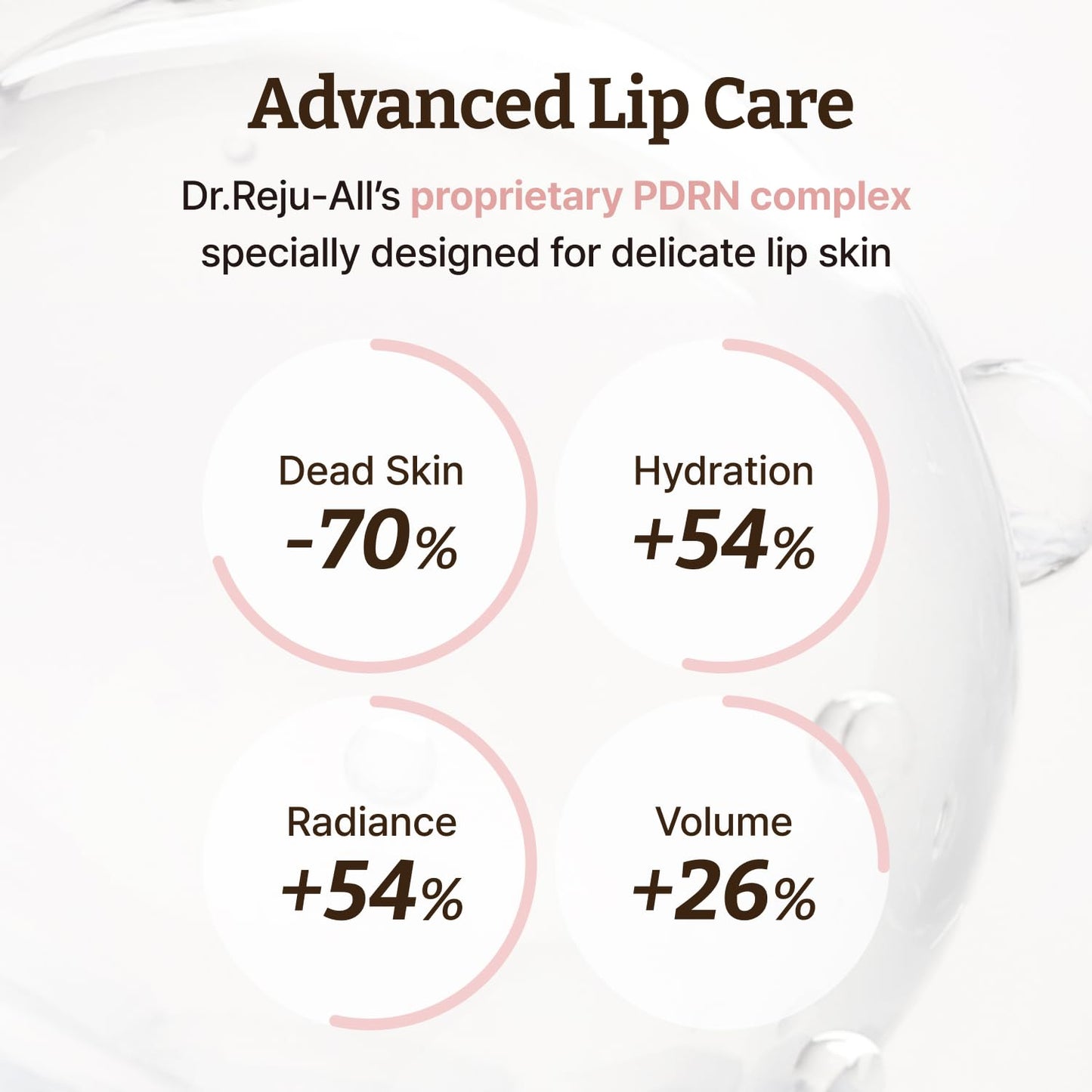 Dr.Reju-All Advanced PDRN Rejuvenating Lip Serum - Hydrating Lip Balm with Lipozip PDRN for Glowy, Dewy Lips - Gentle Exfoliating & Smoothing Lip Beauty and Personal Care Dr.Reju-All