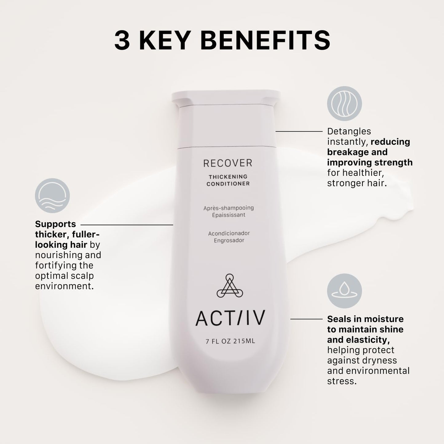 ACTIIV Recover Thickening Conditioner (Unisex) | Supports Optimal Hair Care and Recovery, Strengthens & Hydrates, Promotes Thicker Fuller Hair Beauty & Personal Care ACTIIV