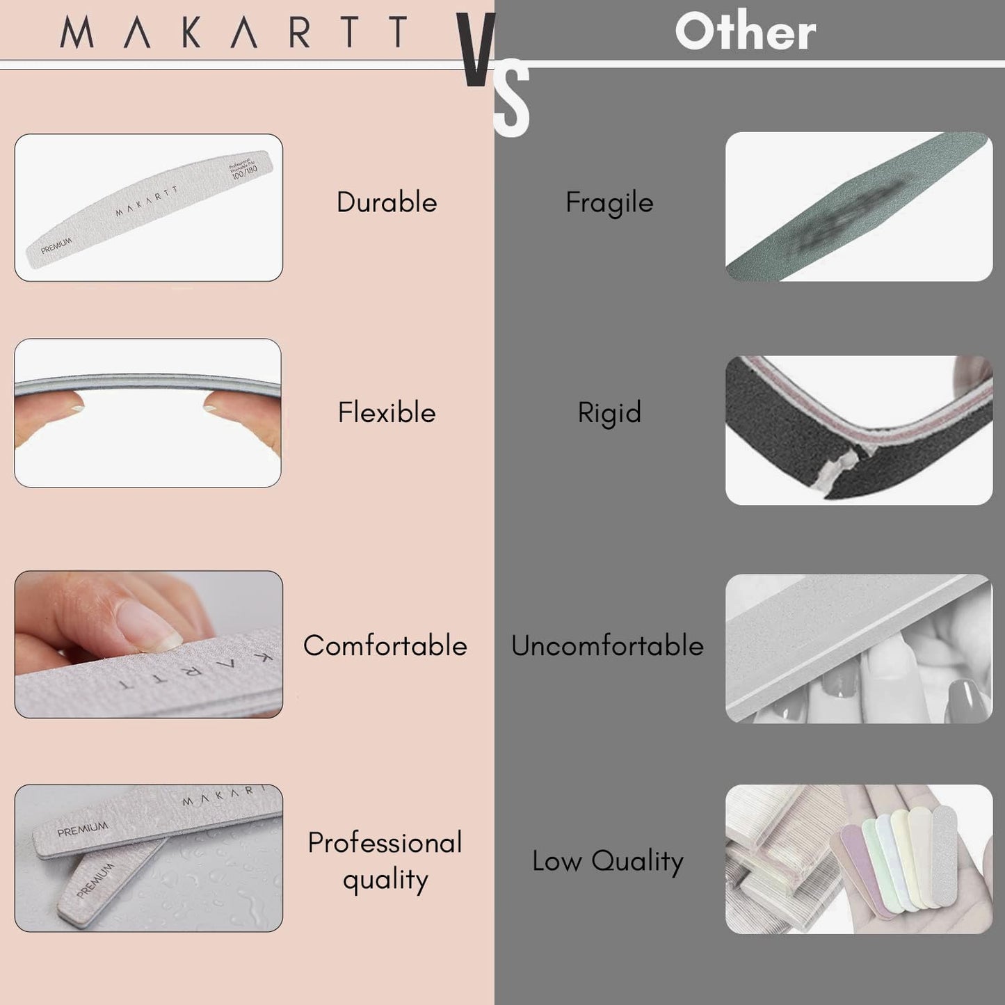 Makartt Nail File: Professional Nail Files, 100/180 Grit Emery Boards for Nails, 10 Pcs Zebra Doubled Sides Coarse Fingernail Filer for Acrylic Beauty & Personal Care Makartt