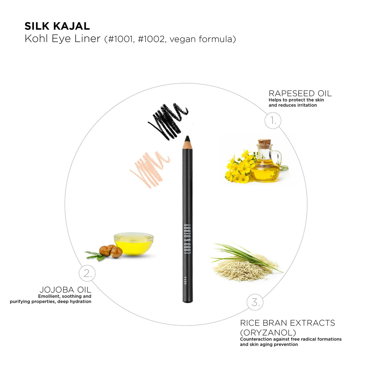 Lord & Berry SILK KAJAL Kohl Eyeliner Pencil, Long Lasting Soft Gel based Eye Liner for Women With Smudgeable Semi-Matte Finish, Ophthalmologically Beauty & Personal Care Lord & Berry