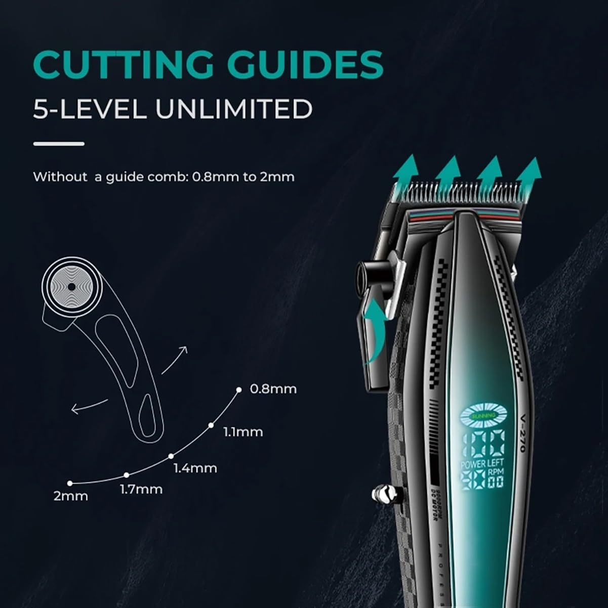QDKVTNDJZ Hair Clippers for Men, 2PCS Professional Barber Trimmer Cordless Cutting Machine 9000 RPM for Beauty and Personal Care QDKVTNDJZ